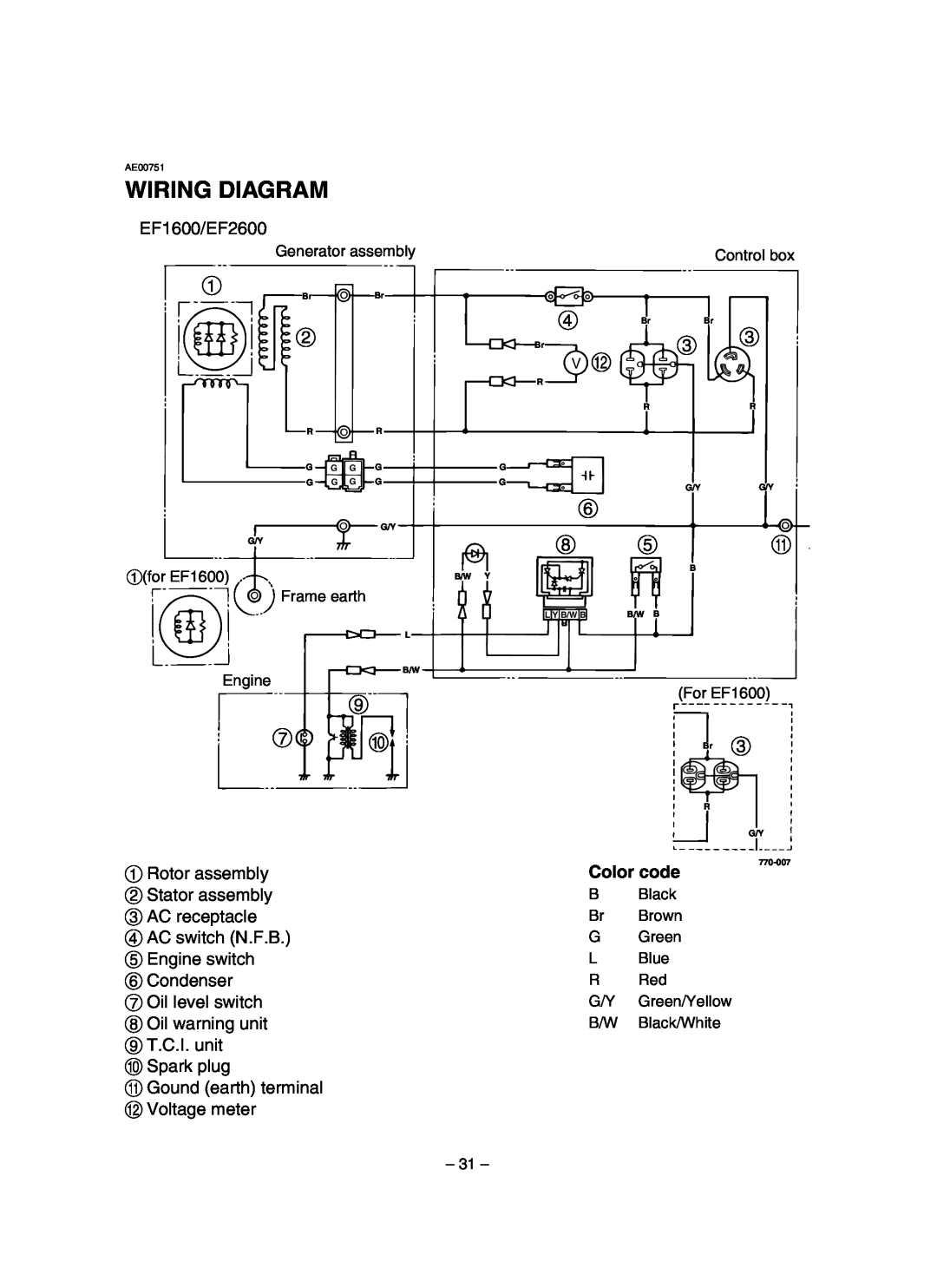 Yamaha EF1600, EF2600, YG2600 owner manual Wiring Diagram 