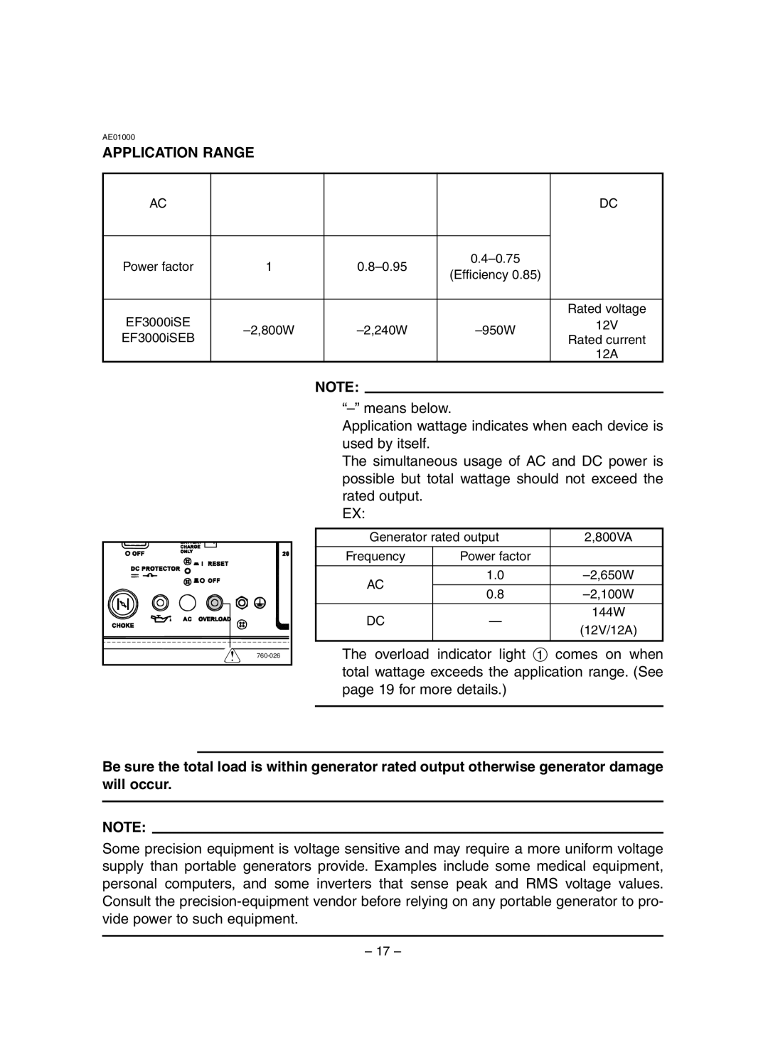 Yamaha EF3000iSE, EF3000iSEB owner manual Application Range 