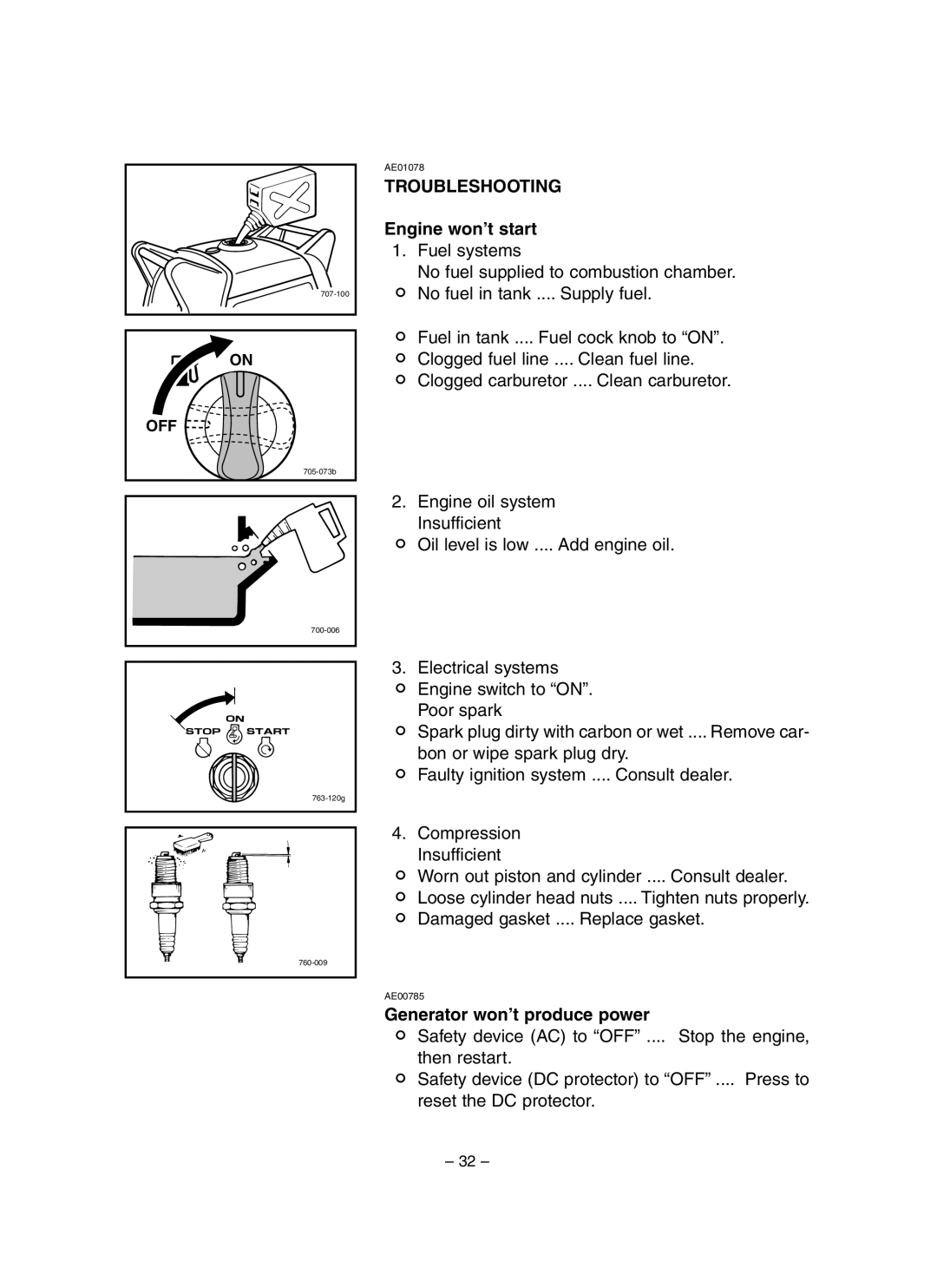 Yamaha EF3000iSE, EF3000iSEB owner manual Troubleshooting, Engine won’t start, Generator won’t produce power 