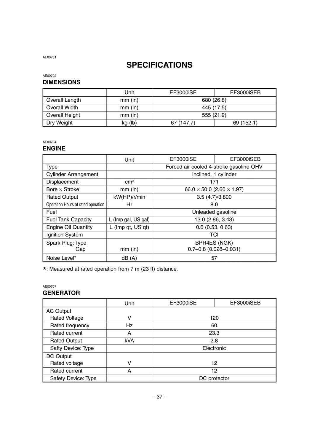 Yamaha EF3000iSE, EF3000iSEB owner manual Specifications, Dimensions, Generator 