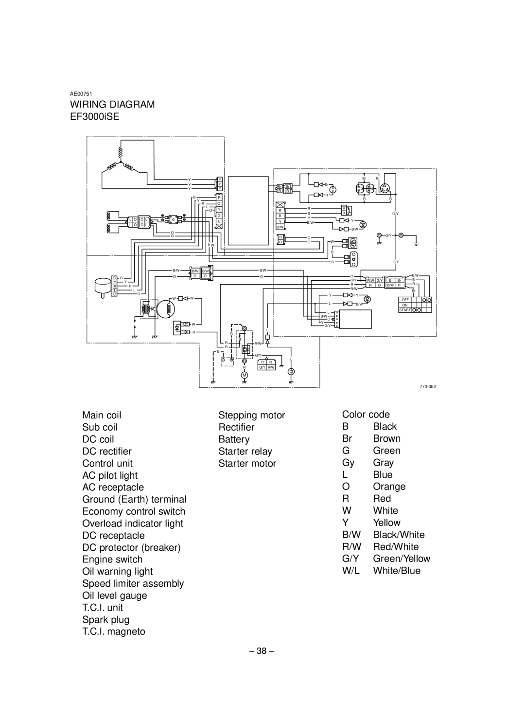 Yamaha EF3000iSE, EF3000iSEB owner manual Wiring Diagram EF3000iSE, Color code 