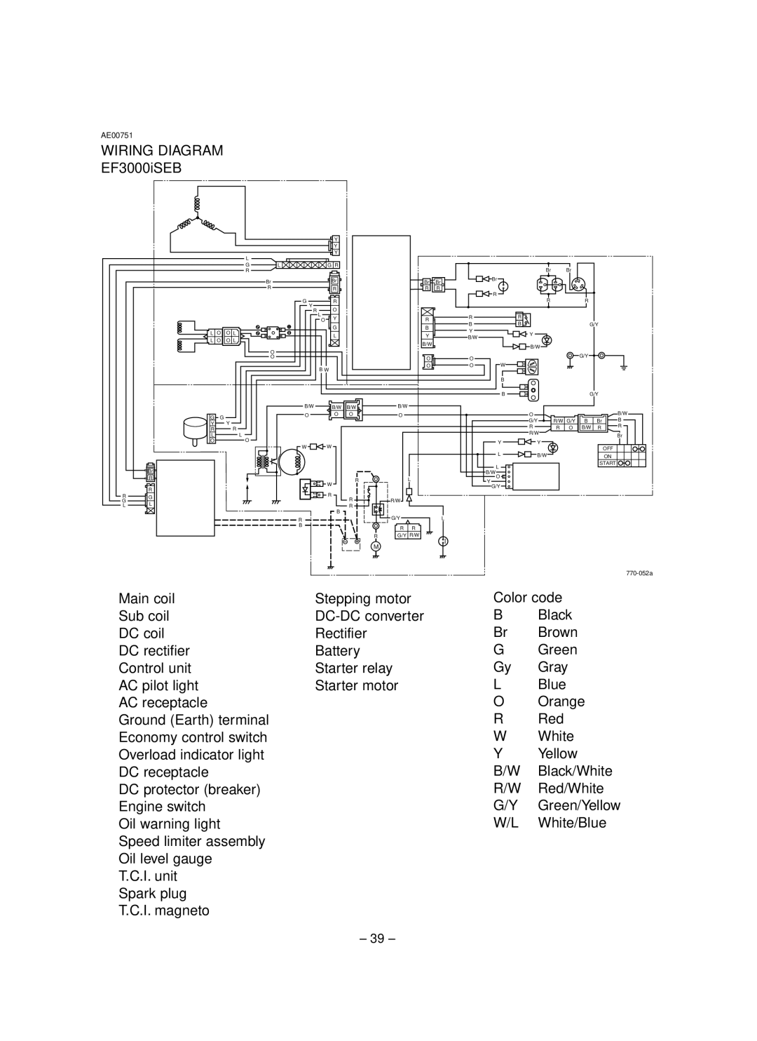 Yamaha EF3000iSE, EF3000iSEB owner manual Wiring Diagram EF3000iSEB, Orange Red White Yellow 