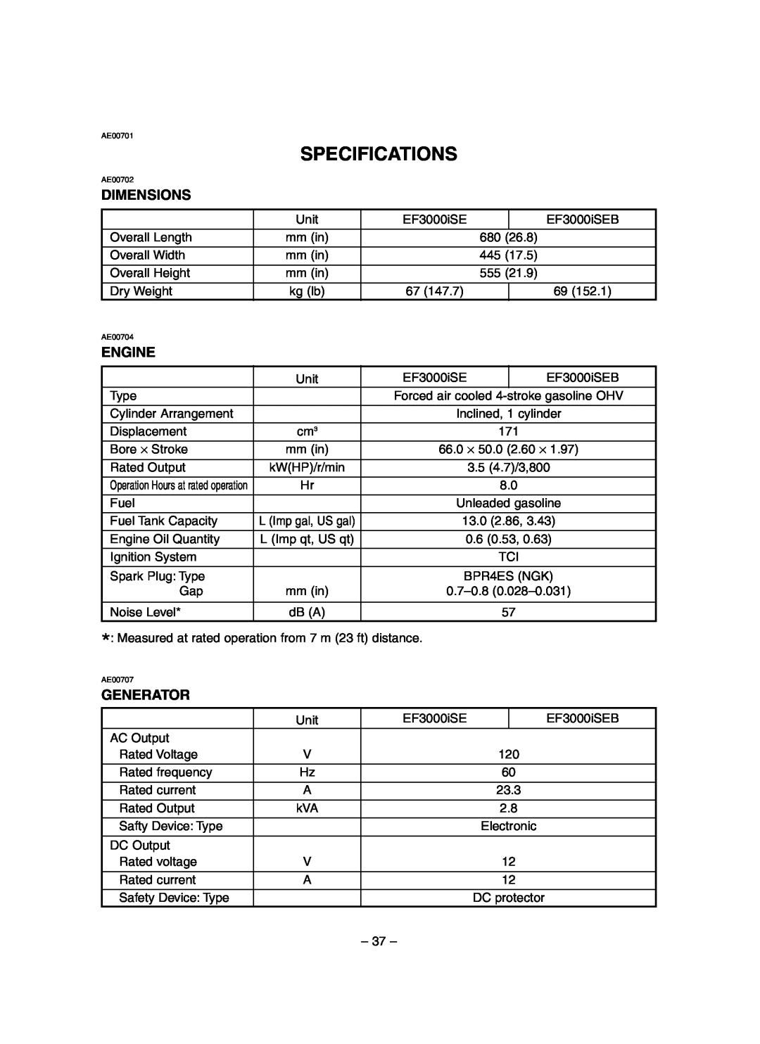 Yamaha EF3000iSE, EF3000iSEB owner manual Specifications, Dimensions, Engine, Generator, Spark Plug Gap 