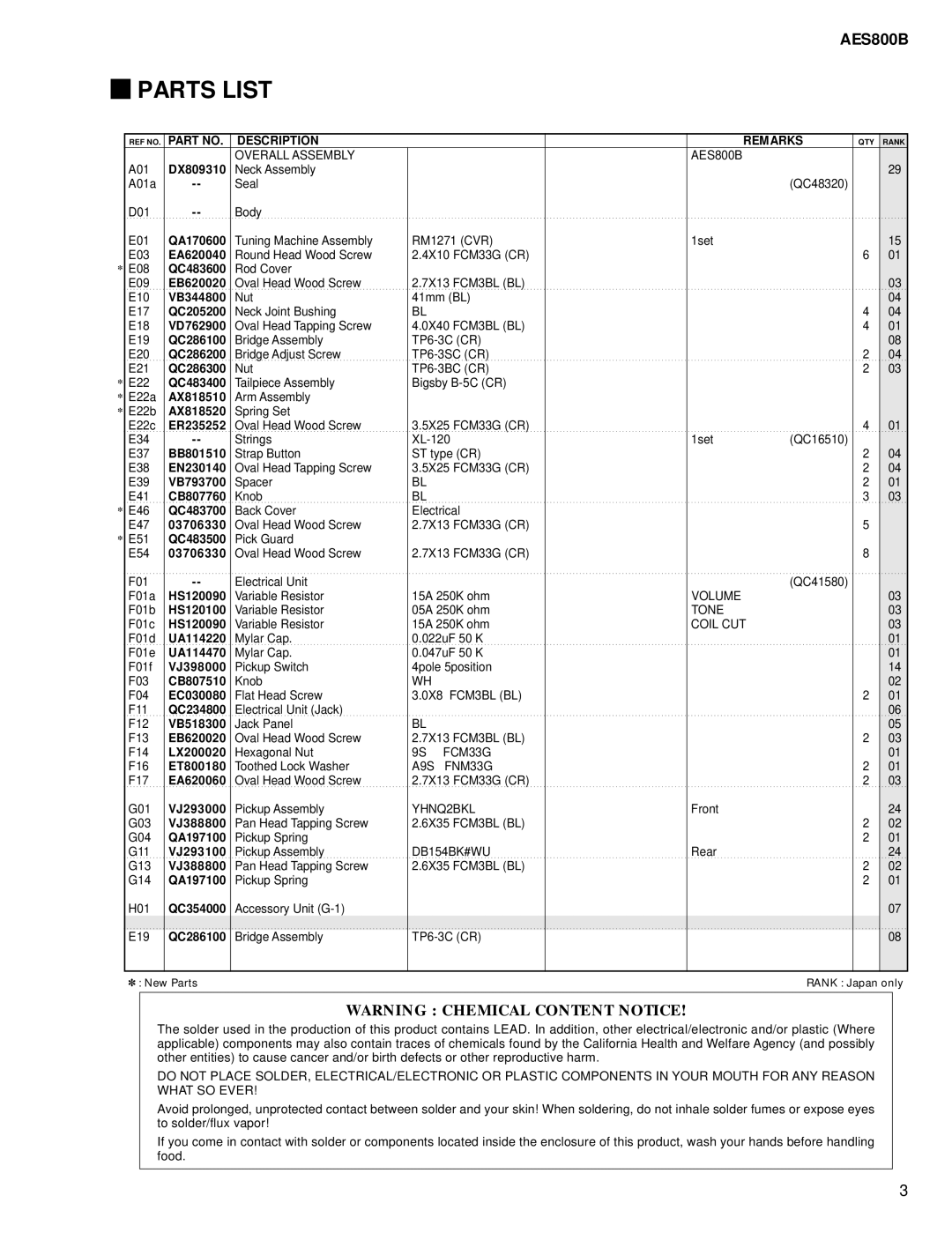 Yamaha EG 011456 service manual Parts List, Description Remarks 