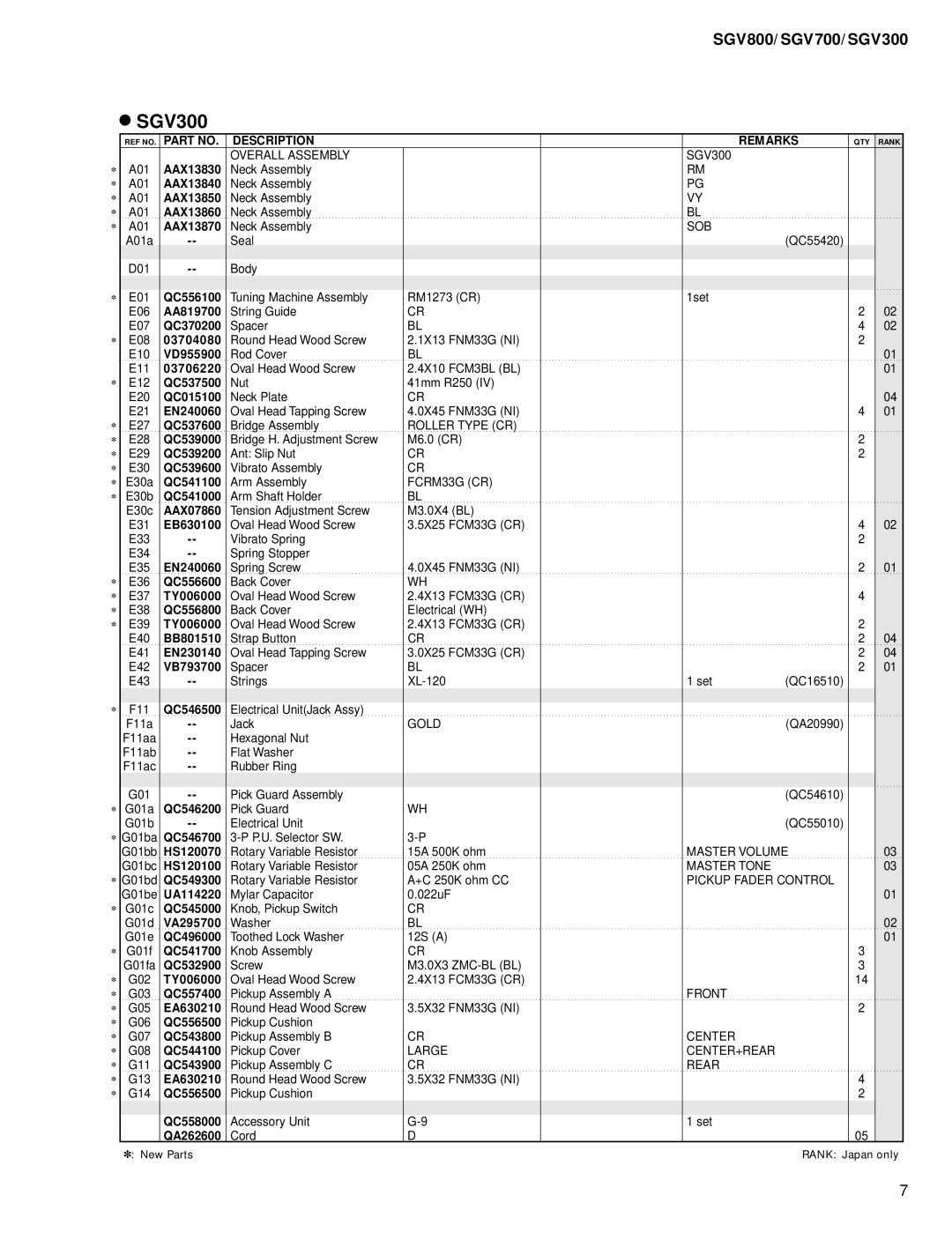 Yamaha EG 011511 service manual Sob, Roller Type CR 