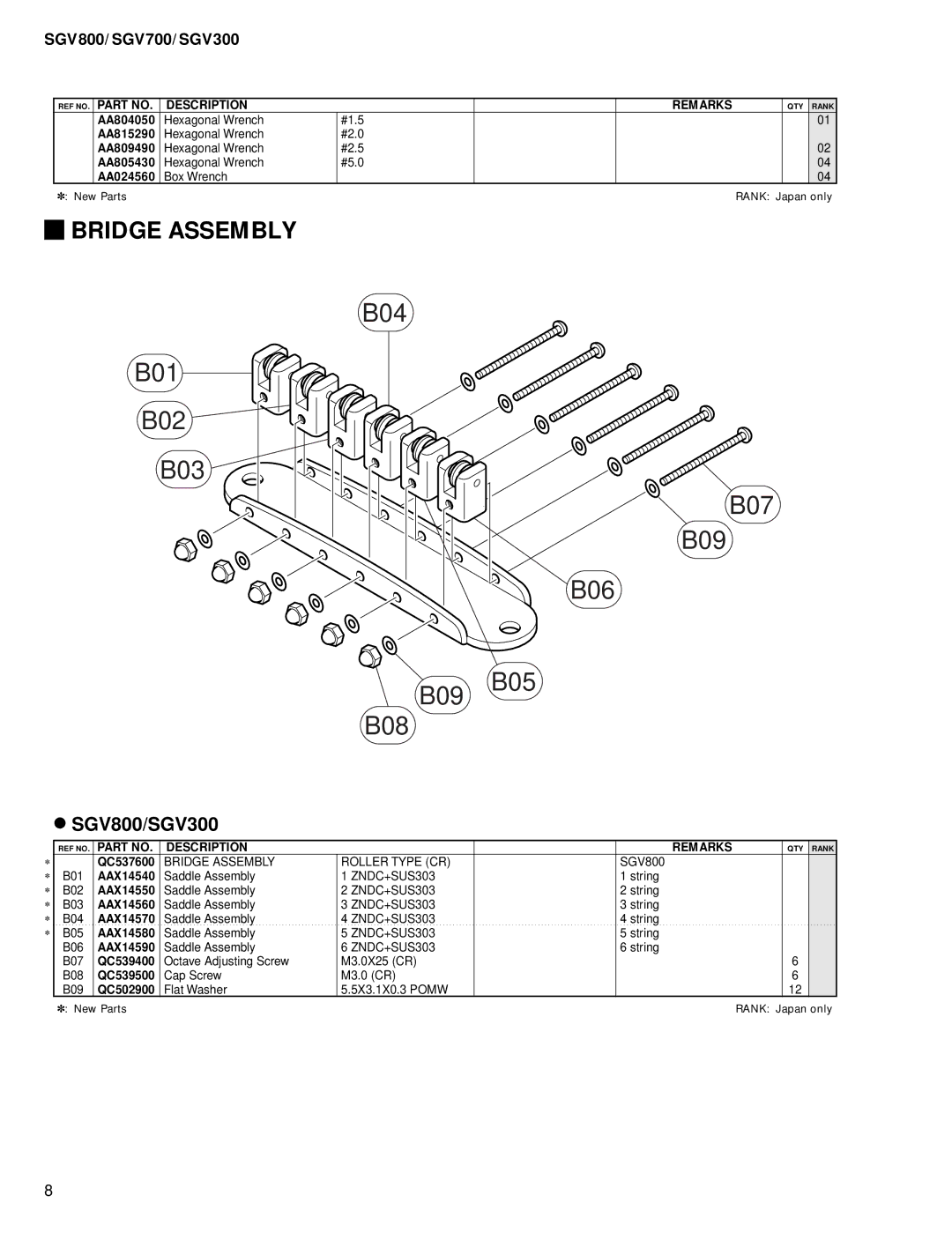 Yamaha EG 011511 service manual SGV800/SGV300, Bridge Assembly Roller Type CR, ZNDC+SUS303 