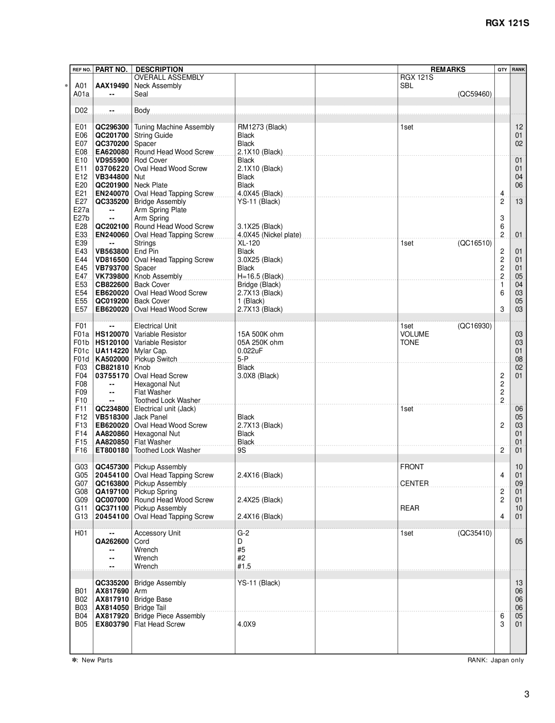 Yamaha EG 011535, Electric Guitar service manual Description Remarks 