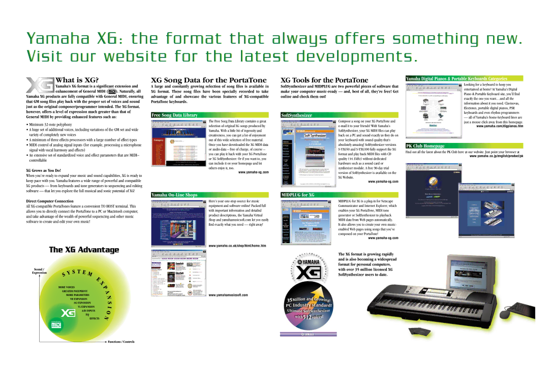 Yamaha ES manual What is XG?, Functions / Controls 