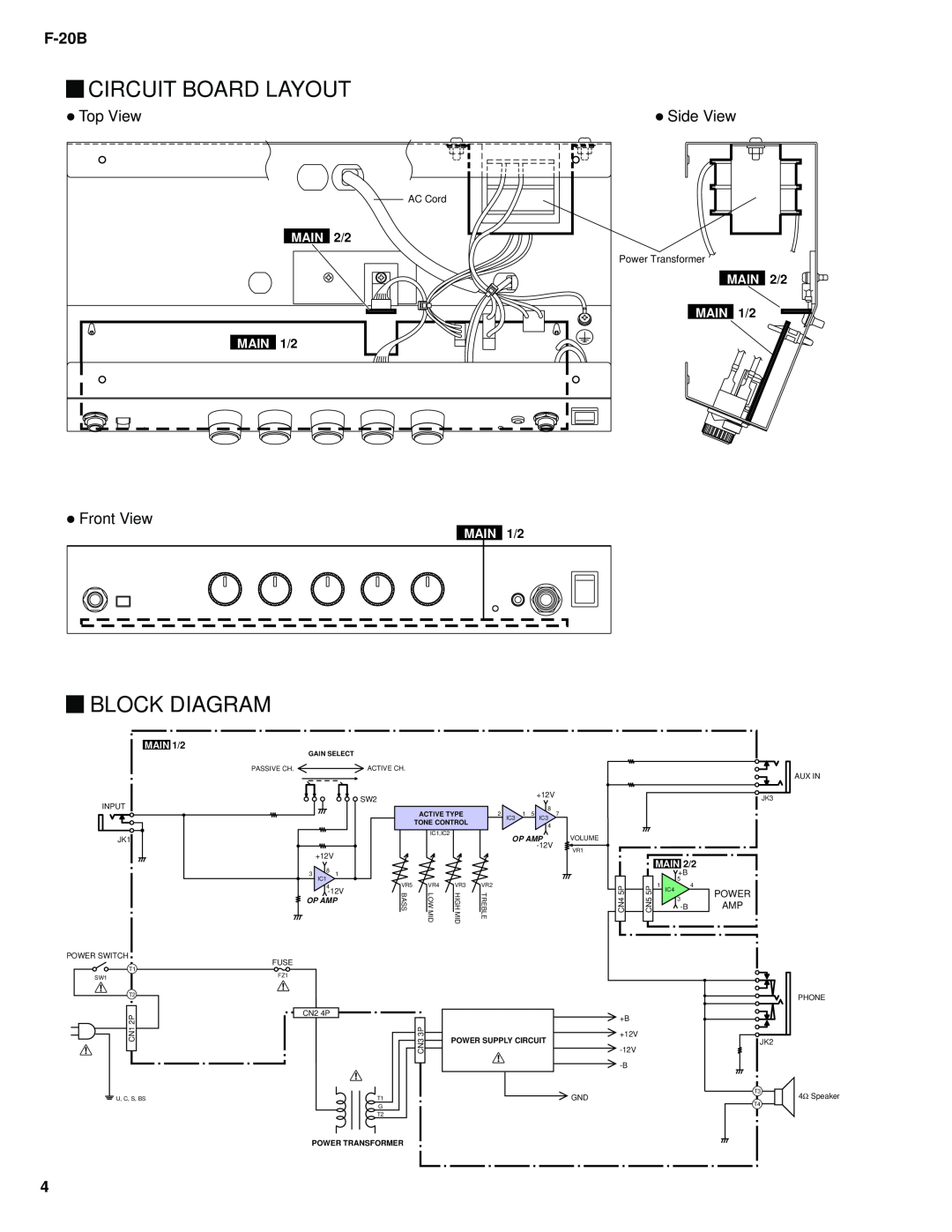 Yamaha F-20B Circuit Board Layout, Block Diagram, Side View, MAIN 2/2 MAIN 1/2 MAIN 1/2, Power Amp, Op Amp 