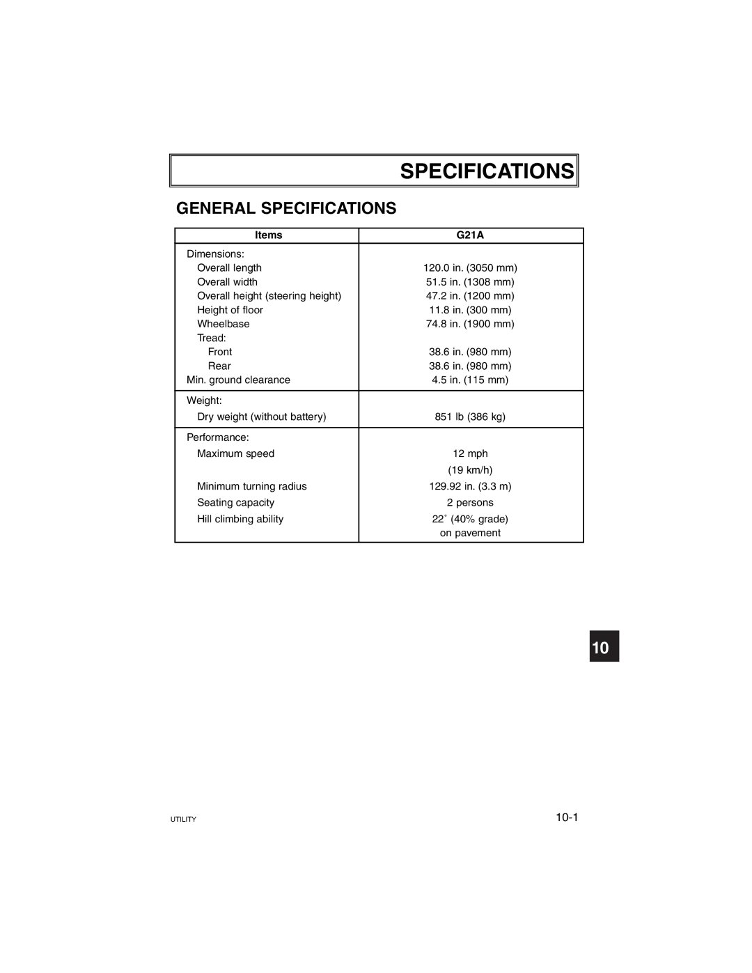 Yamaha G21A manual Specifications, 10-1 