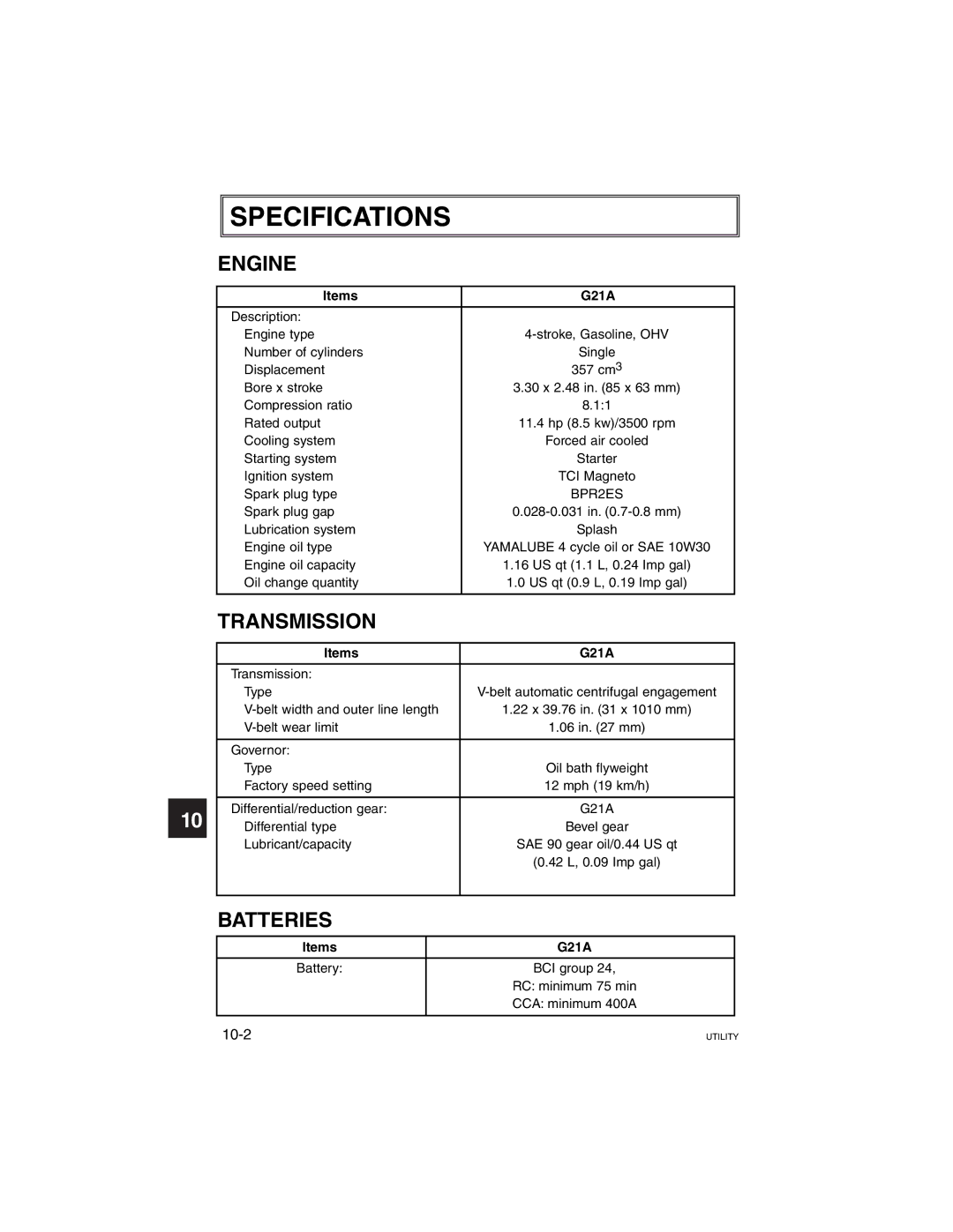 Yamaha G21A manual Engine, Transmission, Batteries, 10-2 