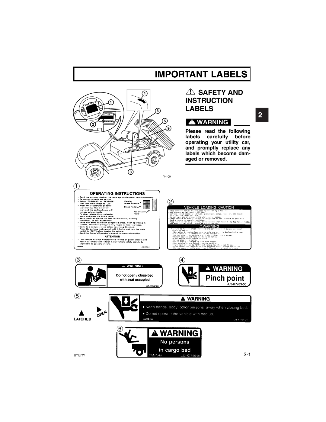 Yamaha G21A manual Important Labels, Safety And Instruction Labels 