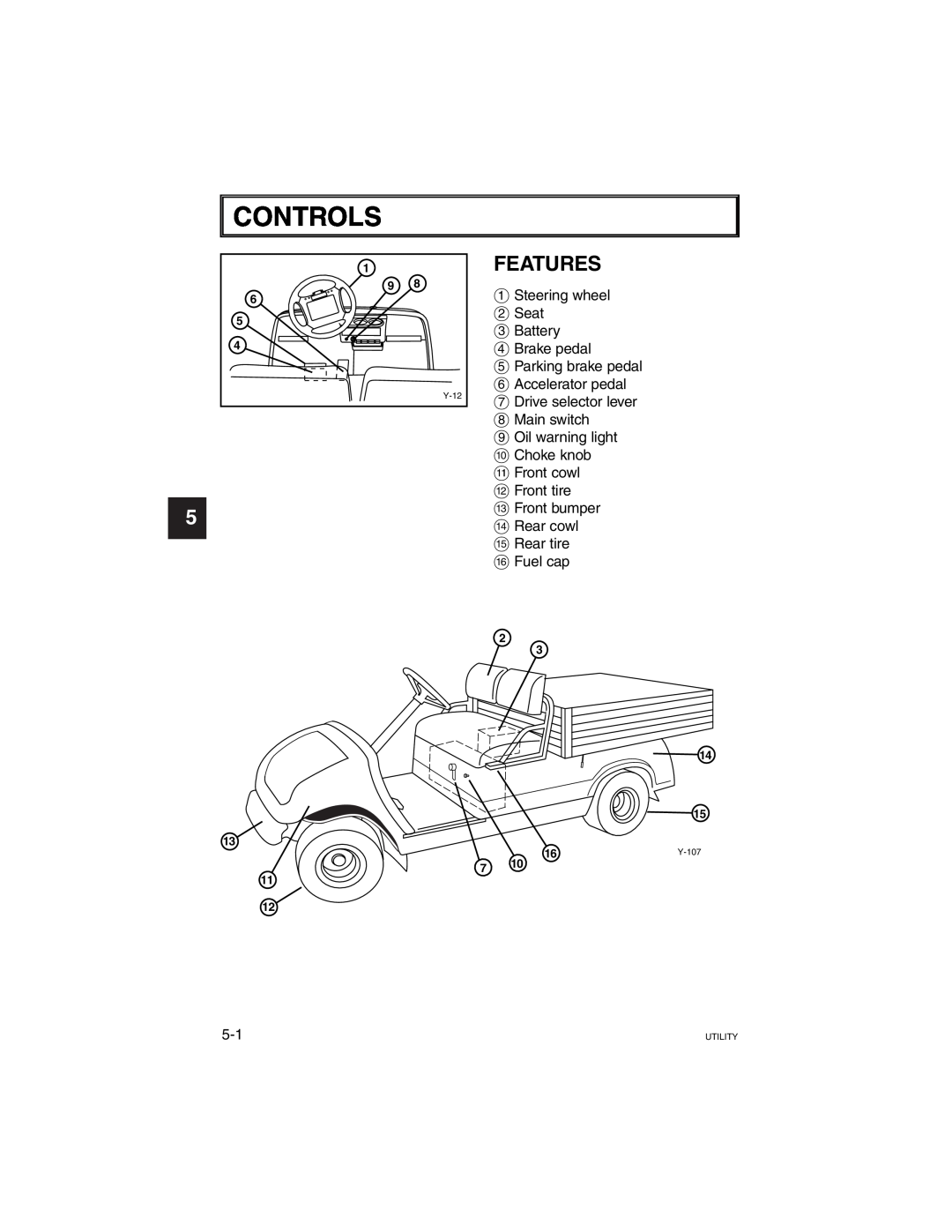 Yamaha G21A manual Controls, 1 2 3 4, Features 