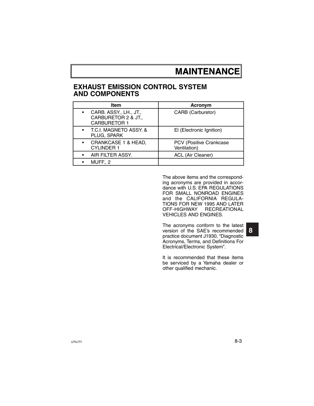 Yamaha G21A manual Maintenance, Acronym 