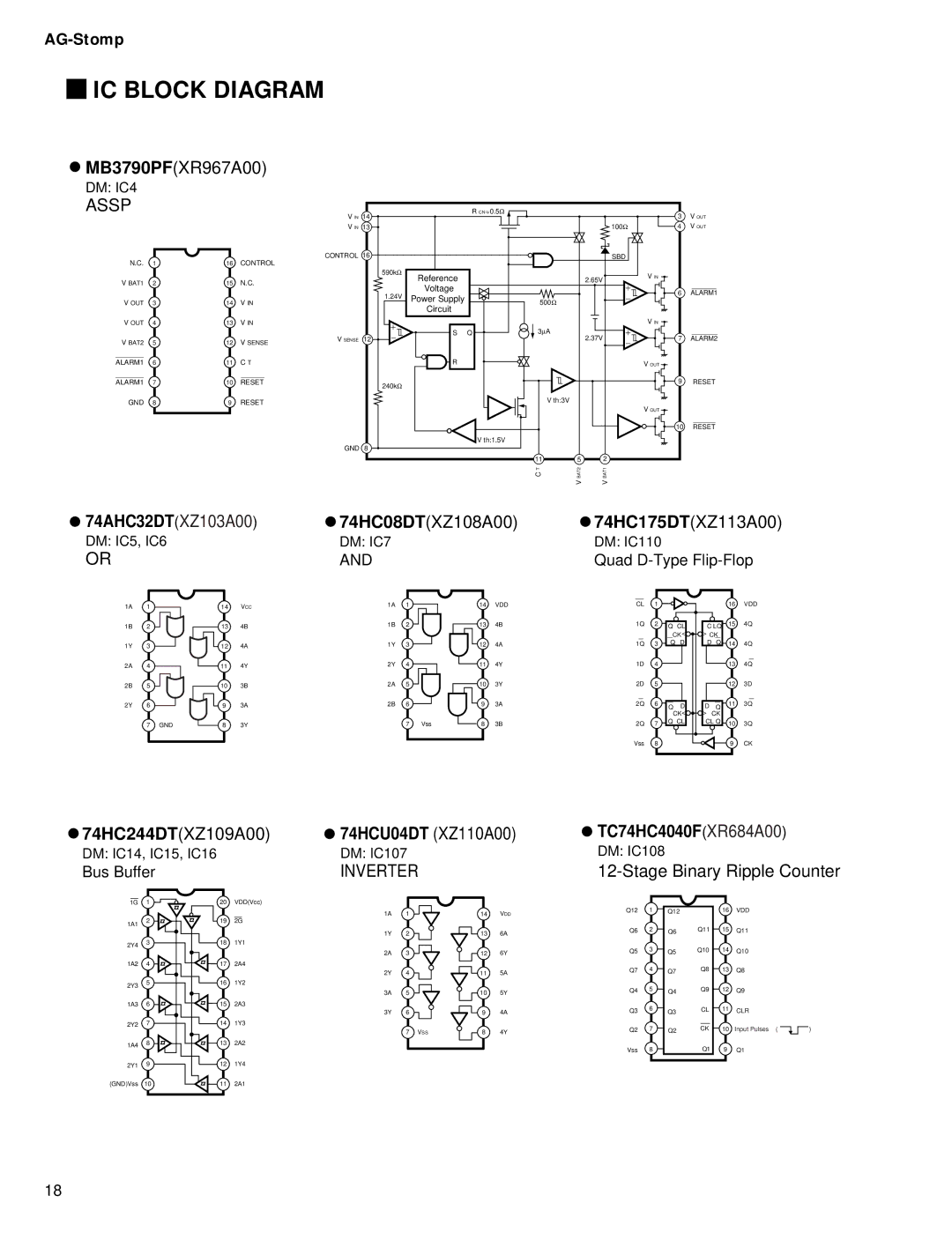 Yamaha GA 011589 service manual IC Block Diagram, Assp 