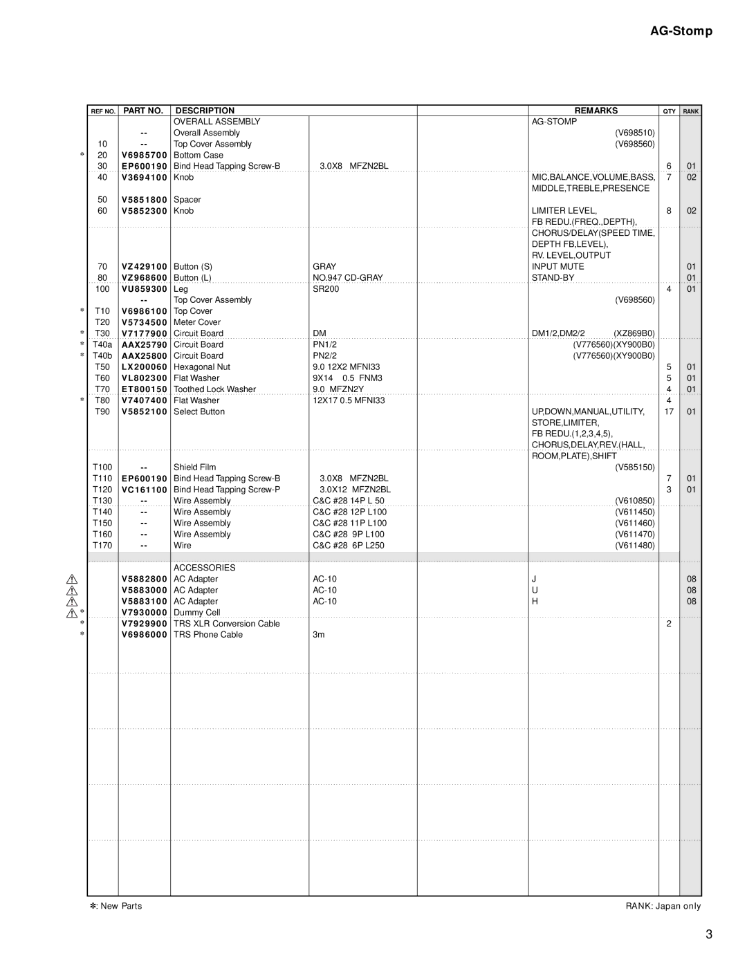 Yamaha GA 011589 service manual Description Remarks 