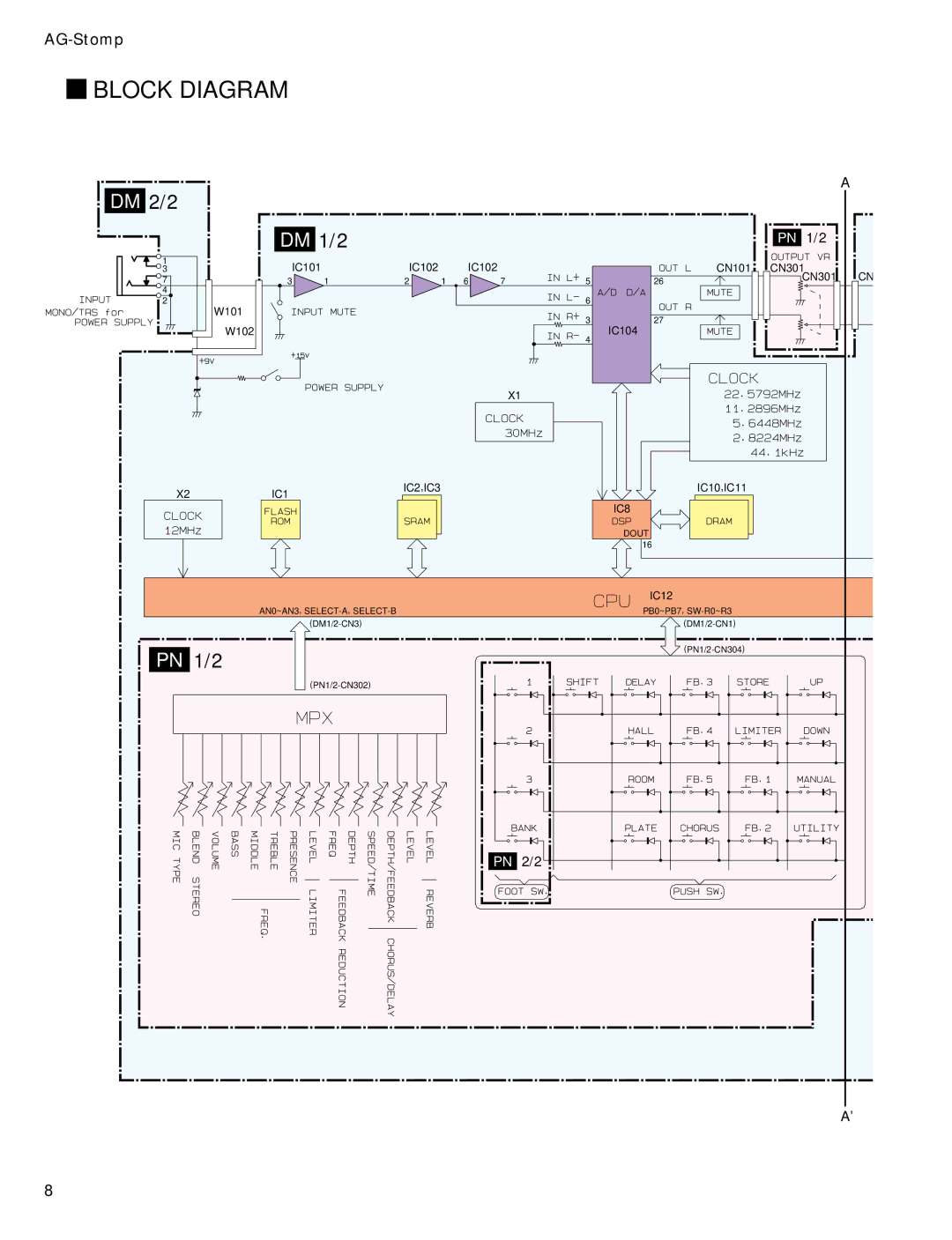 Yamaha GA 011589 service manual Block Diagram, DM 2/2 DM 1/2 