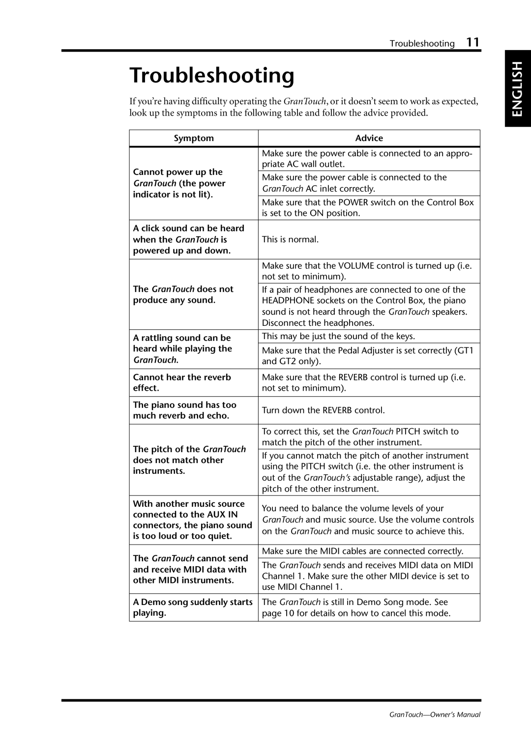 Yamaha owner manual Troubleshooting, GranTouch the power 