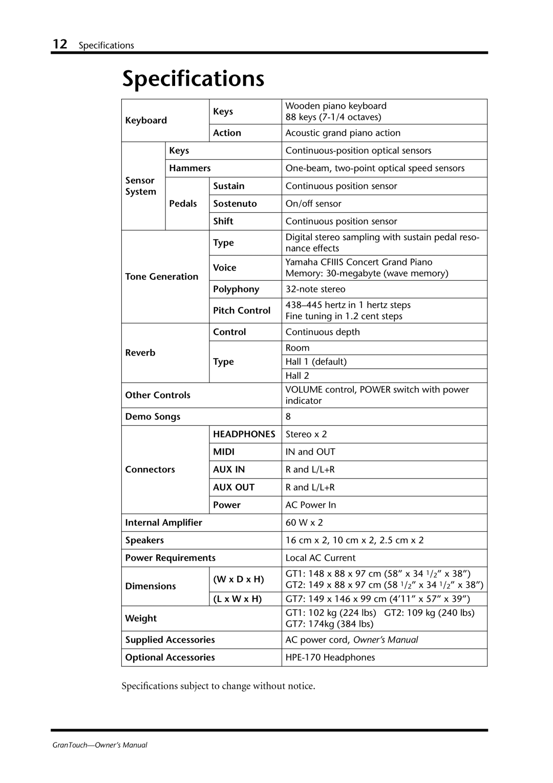 Yamaha GranTouch owner manual Speciﬁcations, Aux Out 