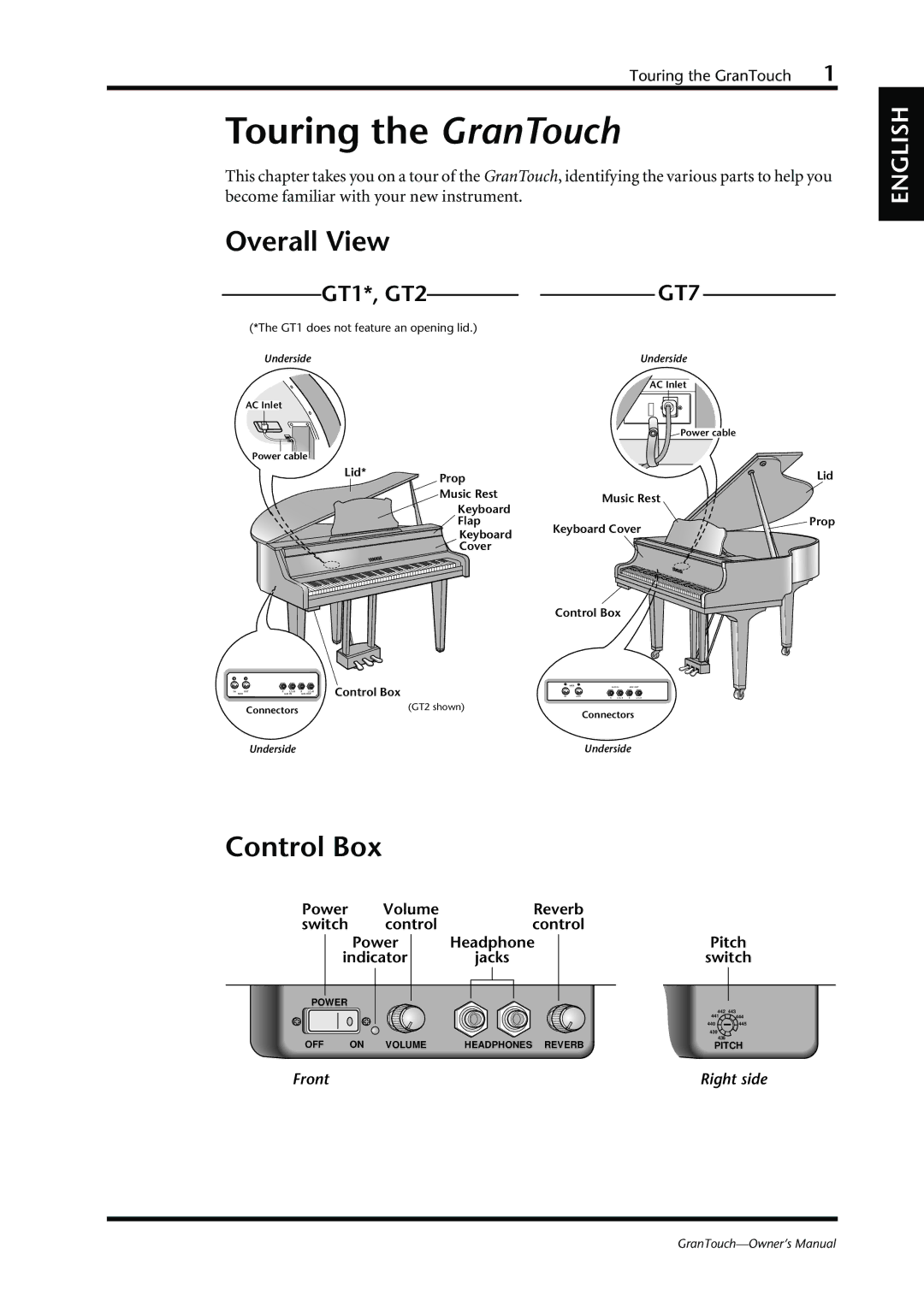 Yamaha owner manual Touring the GranTouch, Overall View, Control Box, GT1*, GT2 