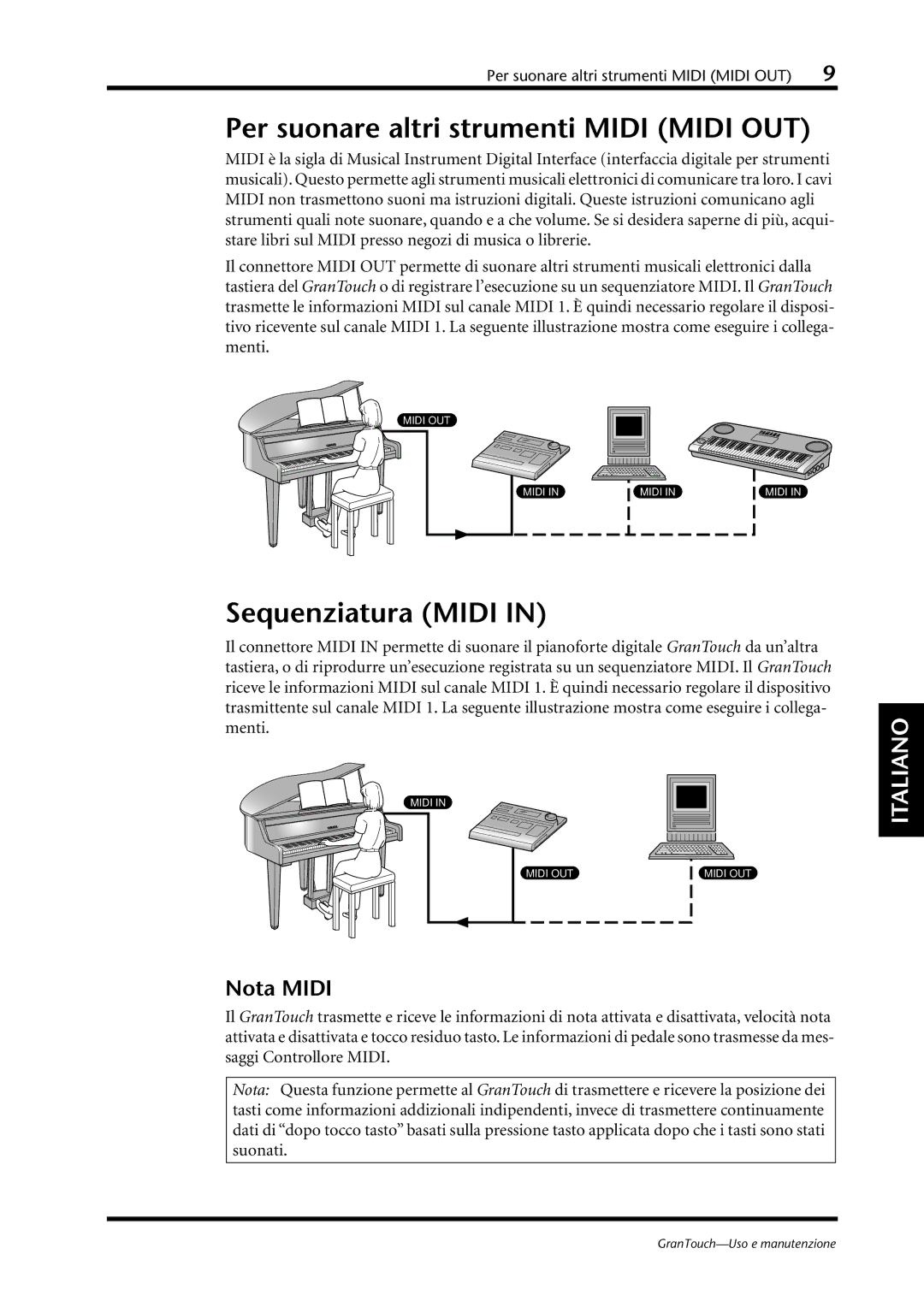 Yamaha GT7, GT1, GT2 owner manual Per suonare altri strumenti Midi Midi OUT, Sequenziatura Midi, Nota Midi 