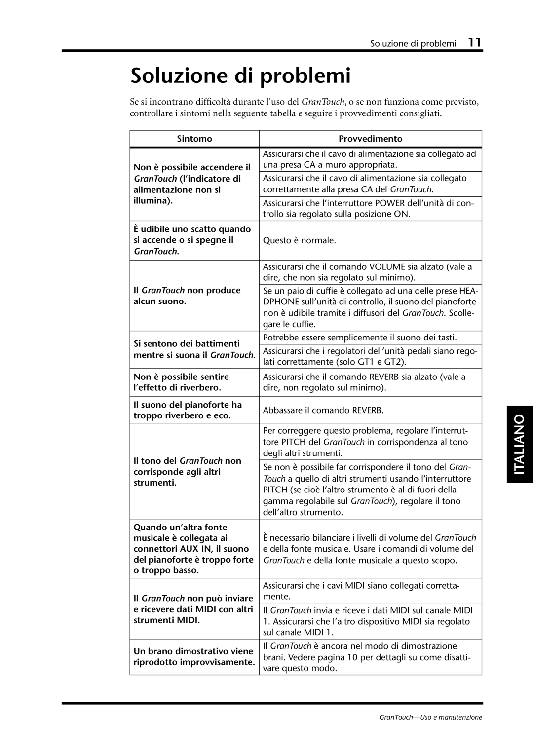 Yamaha GT2, GT1, GT7 owner manual Soluzione di problemi, Illumina 