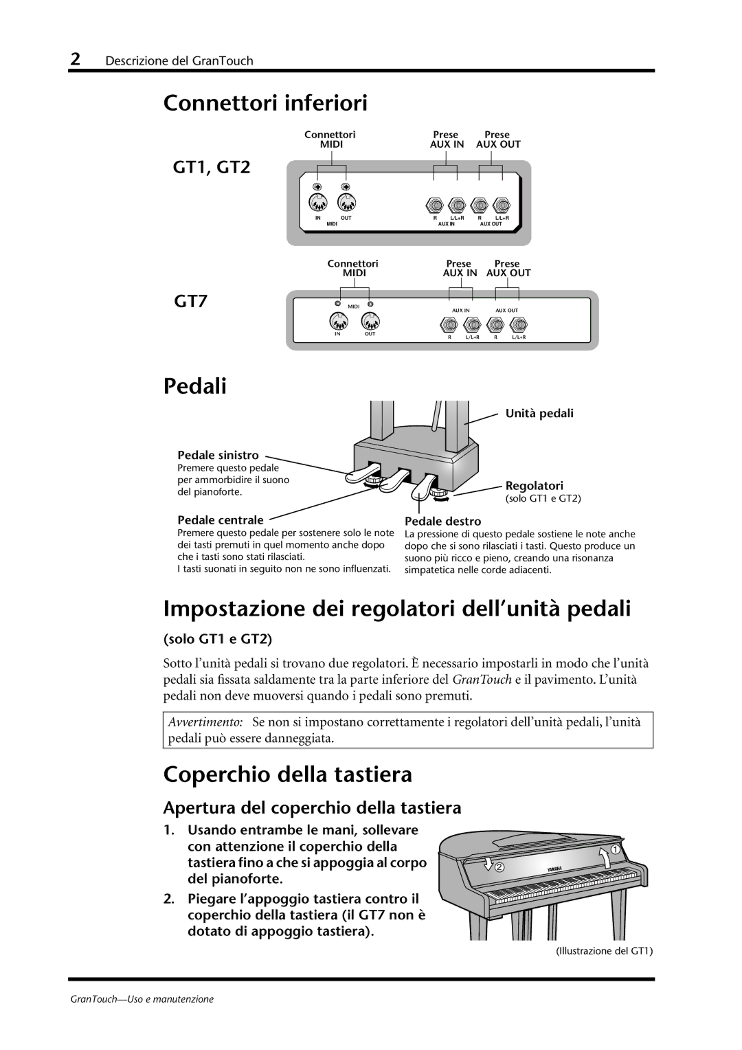 Yamaha GT2, GT1, GT7 Connettori inferiori, Pedali, Impostazione dei regolatori dell’unità pedali, Coperchio della tastiera 