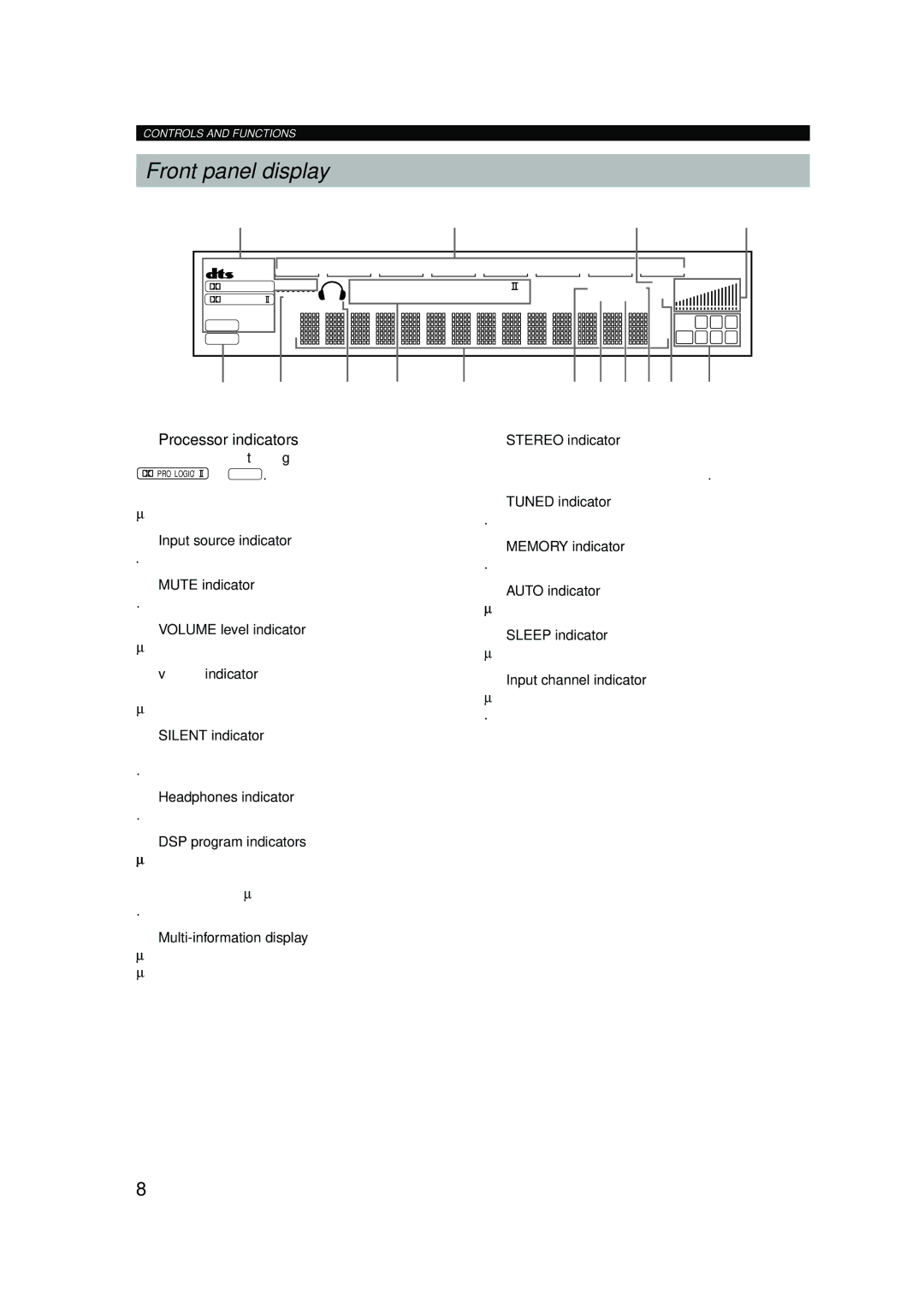 Yamaha HTR-5560 owner manual Front panel display 