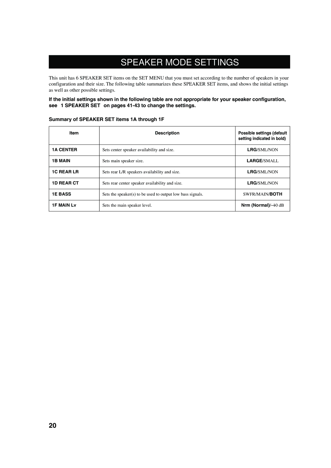 Yamaha HTR-5560 owner manual Speaker Mode Settings, Nrm Normal/-10 dB 