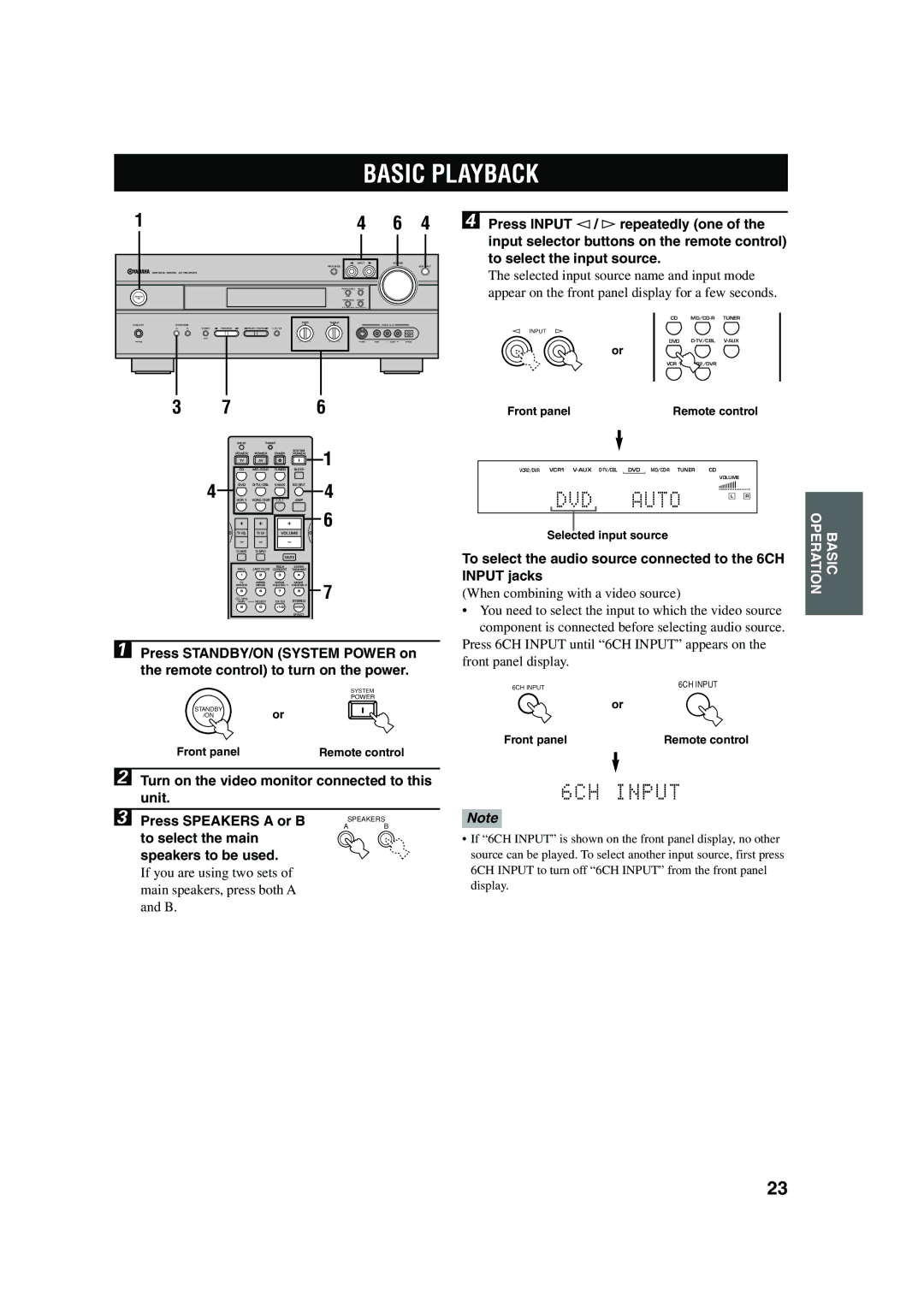 Yamaha HTR-5560 Basic Playback, To select the audio source connected to the 6CH Input jacks, Selected input source 