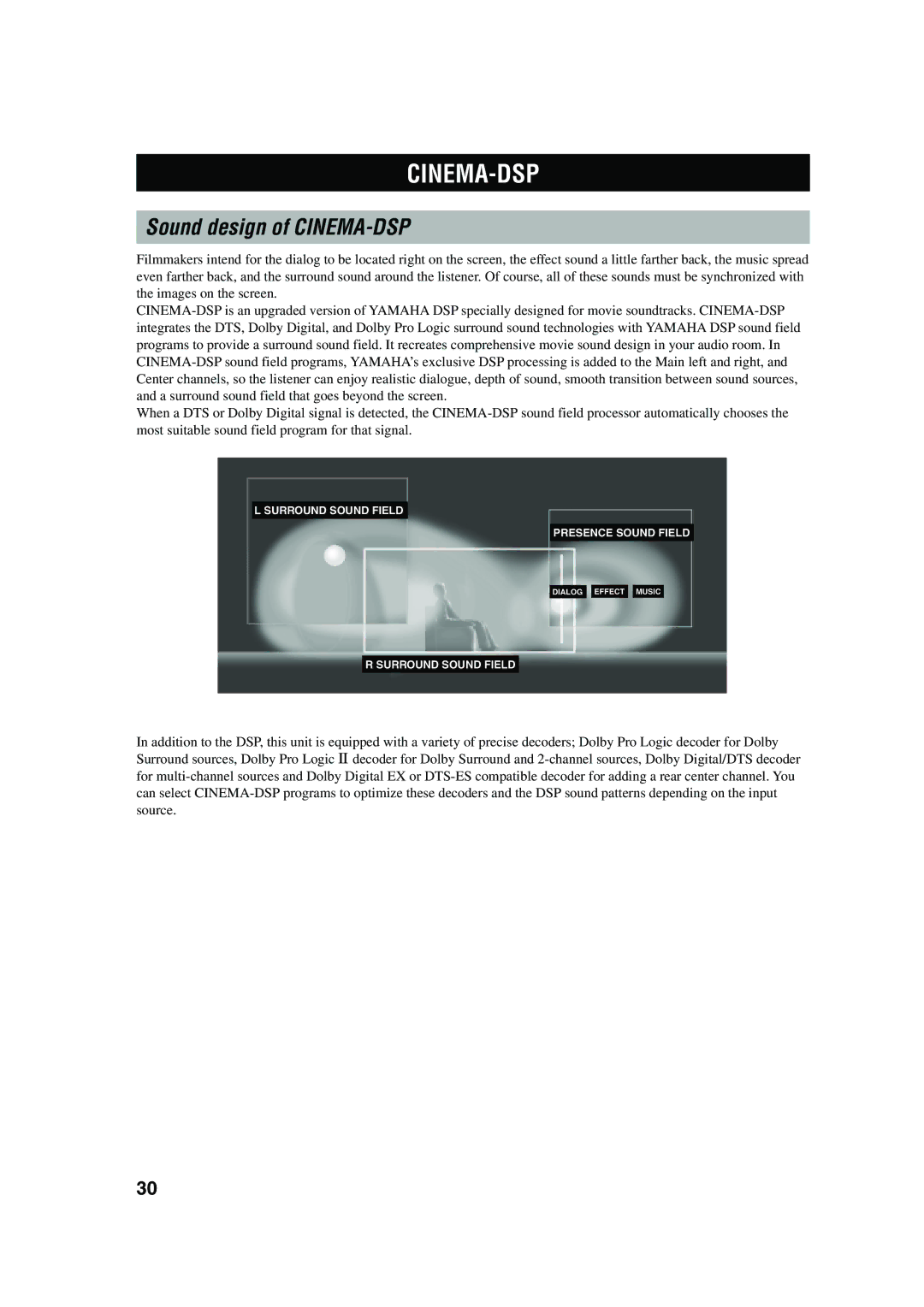 Yamaha HTR-5560 owner manual Cinema-Dsp, Sound design of CINEMA-DSP 