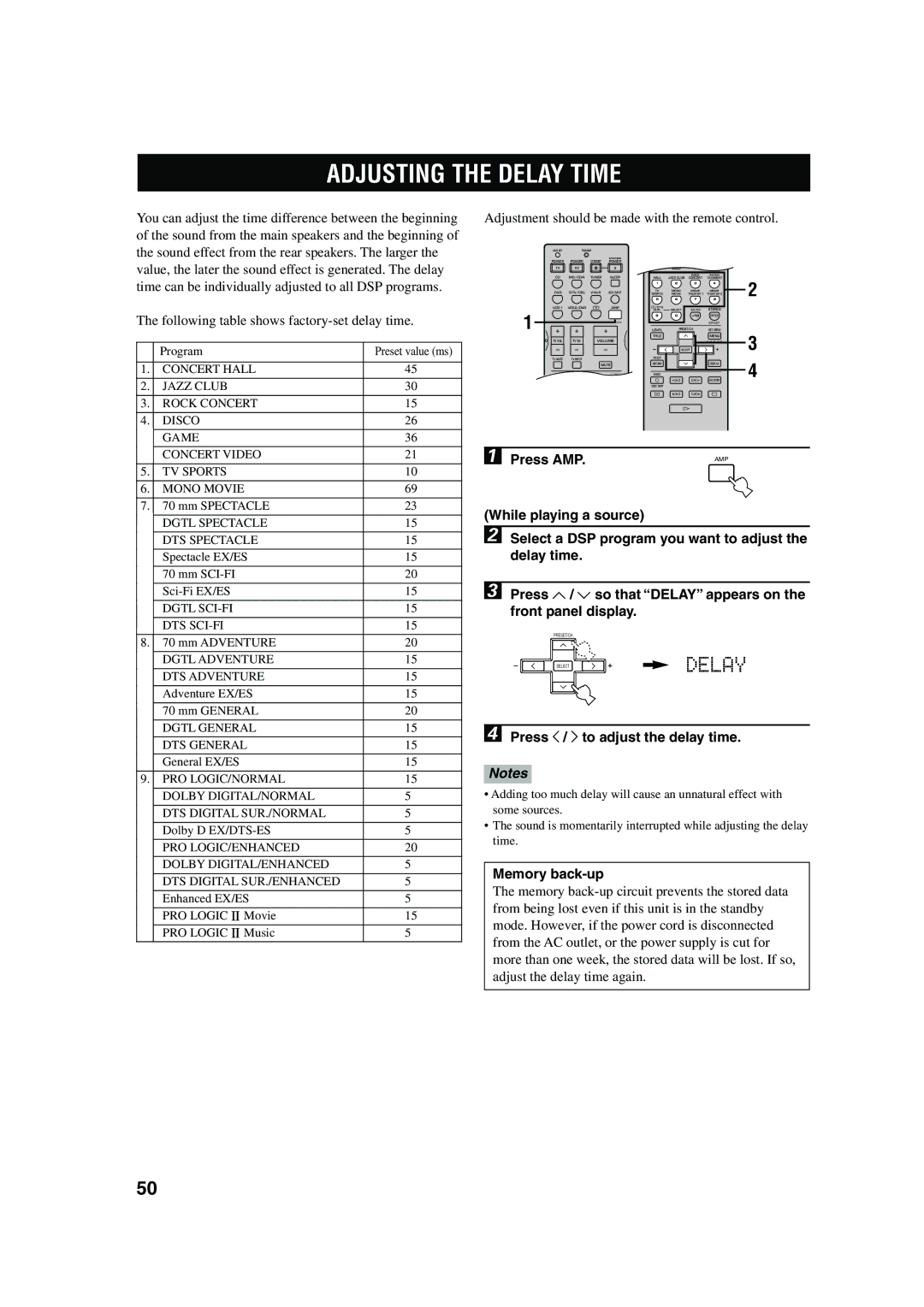 Yamaha HTR-5560 owner manual Adjusting the Delay Time, Press j / i to adjust the delay time 