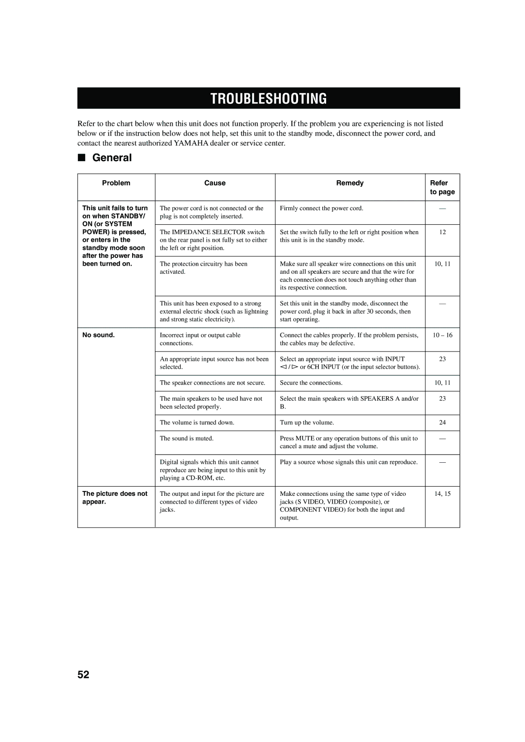 Yamaha HTR-5560 owner manual Troubleshooting, General 