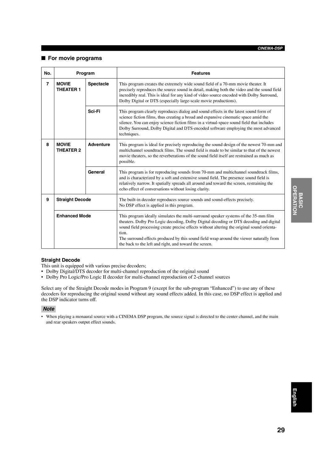 Yamaha HTR-5630RDS owner manual For movie programs, Straight Decode 