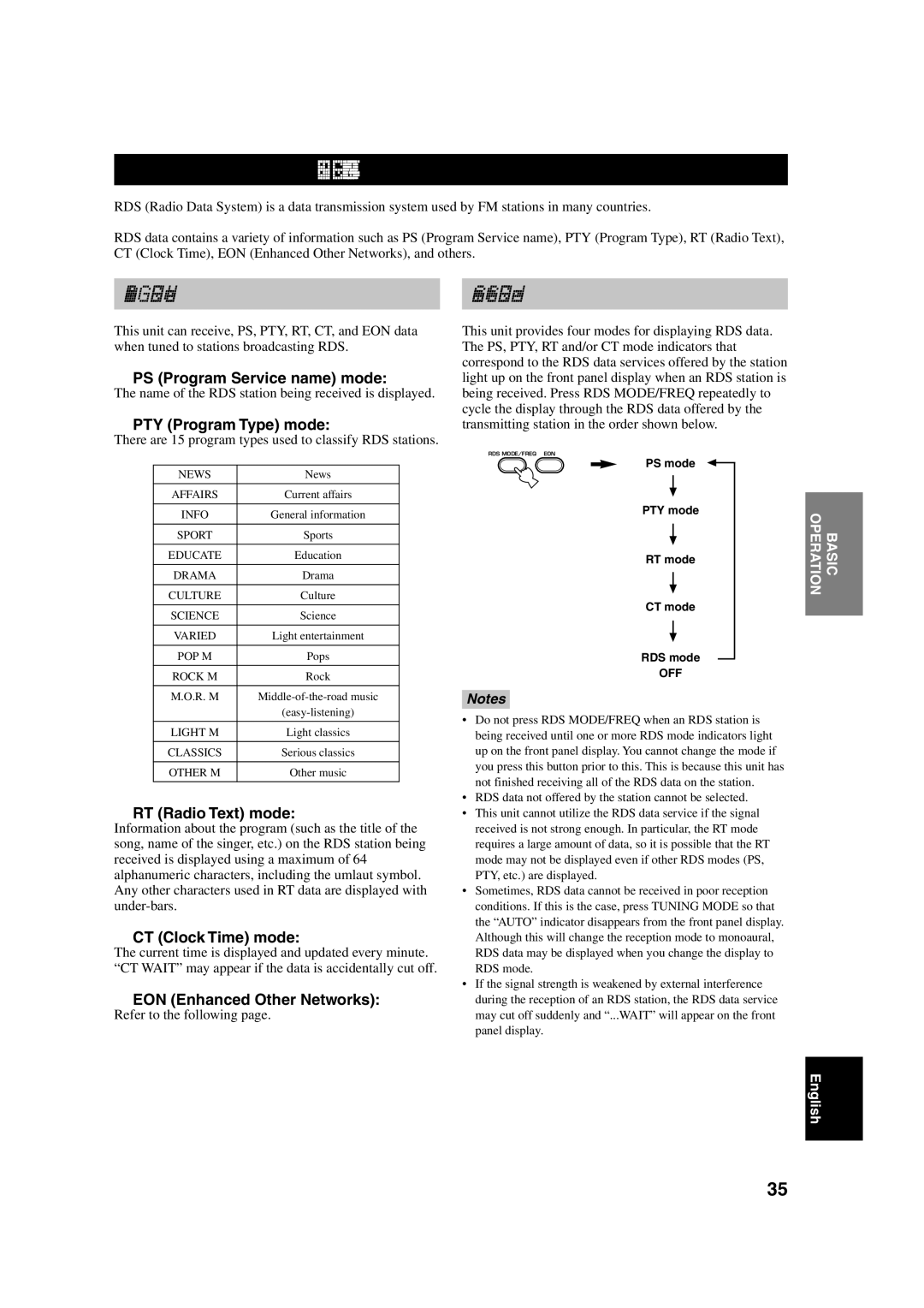 Yamaha HTR-5630RDS owner manual Receiving RDS Stations, Description of RDS data, Changing the RDS mode 