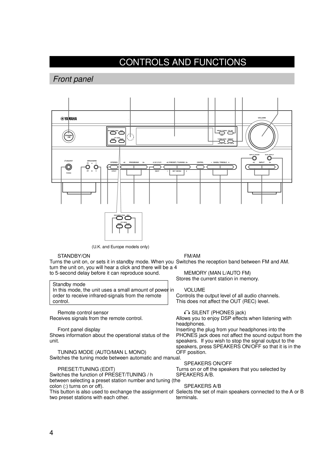 Yamaha HTR-5630RDS owner manual Controls and Functions, Front panel 