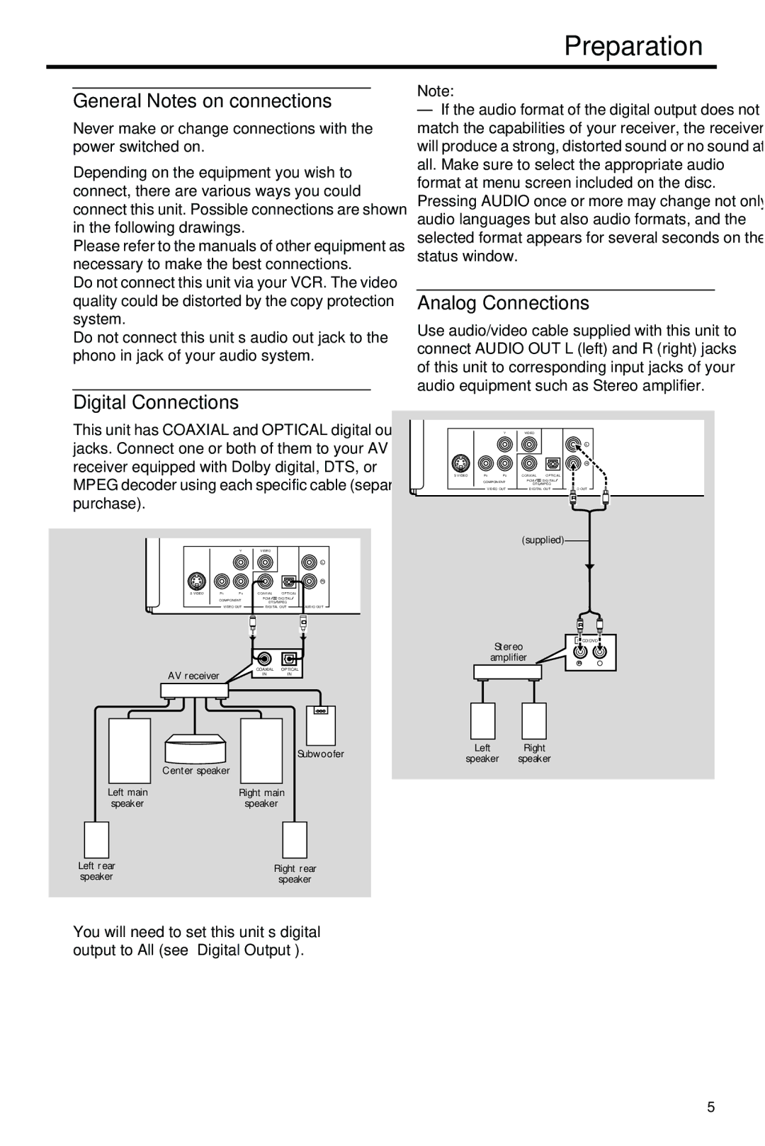 Yamaha HTR-5630RDS owner manual Preparation, General Notes on connections, Digital Connections, Analog Connections 