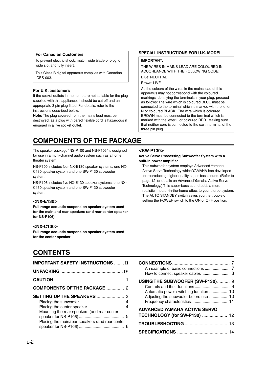 Yamaha HTR-5630RDS owner manual Components of the Package 