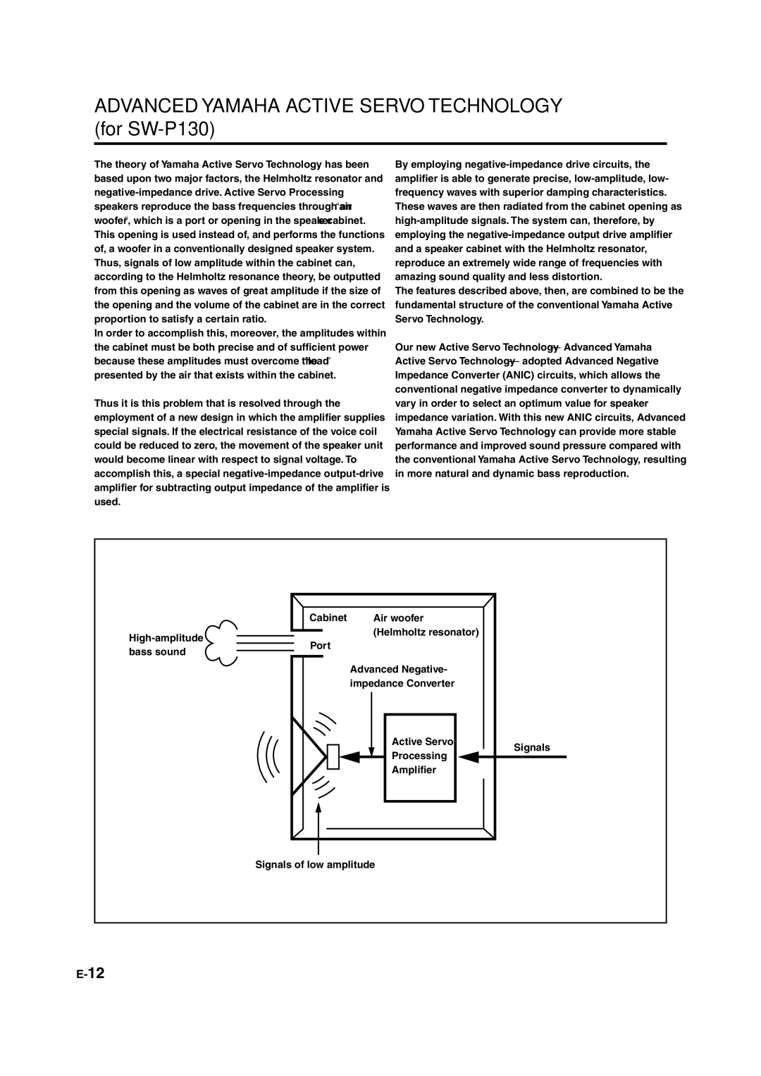 Yamaha HTR-5630RDS owner manual Advanced Yamaha Active Servo Technology for SW-P130 