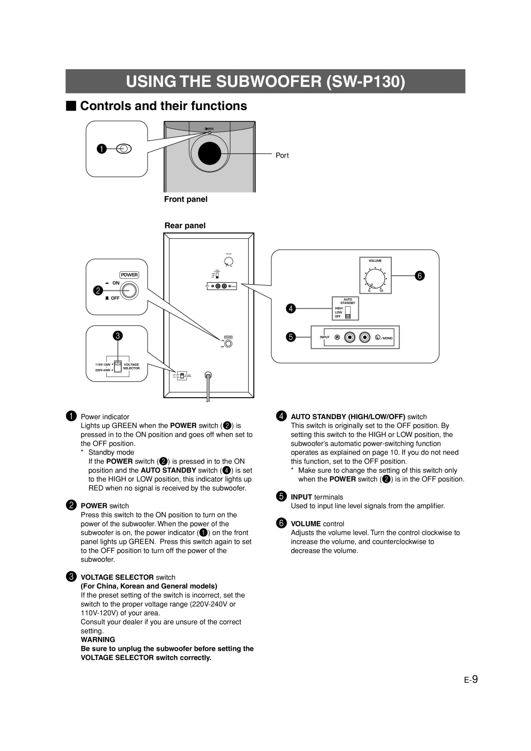 Yamaha HTR-5630RDS owner manual USING THE SUBWOOFER SW-P130,  Controls and their functions, Front panel Rear panel 