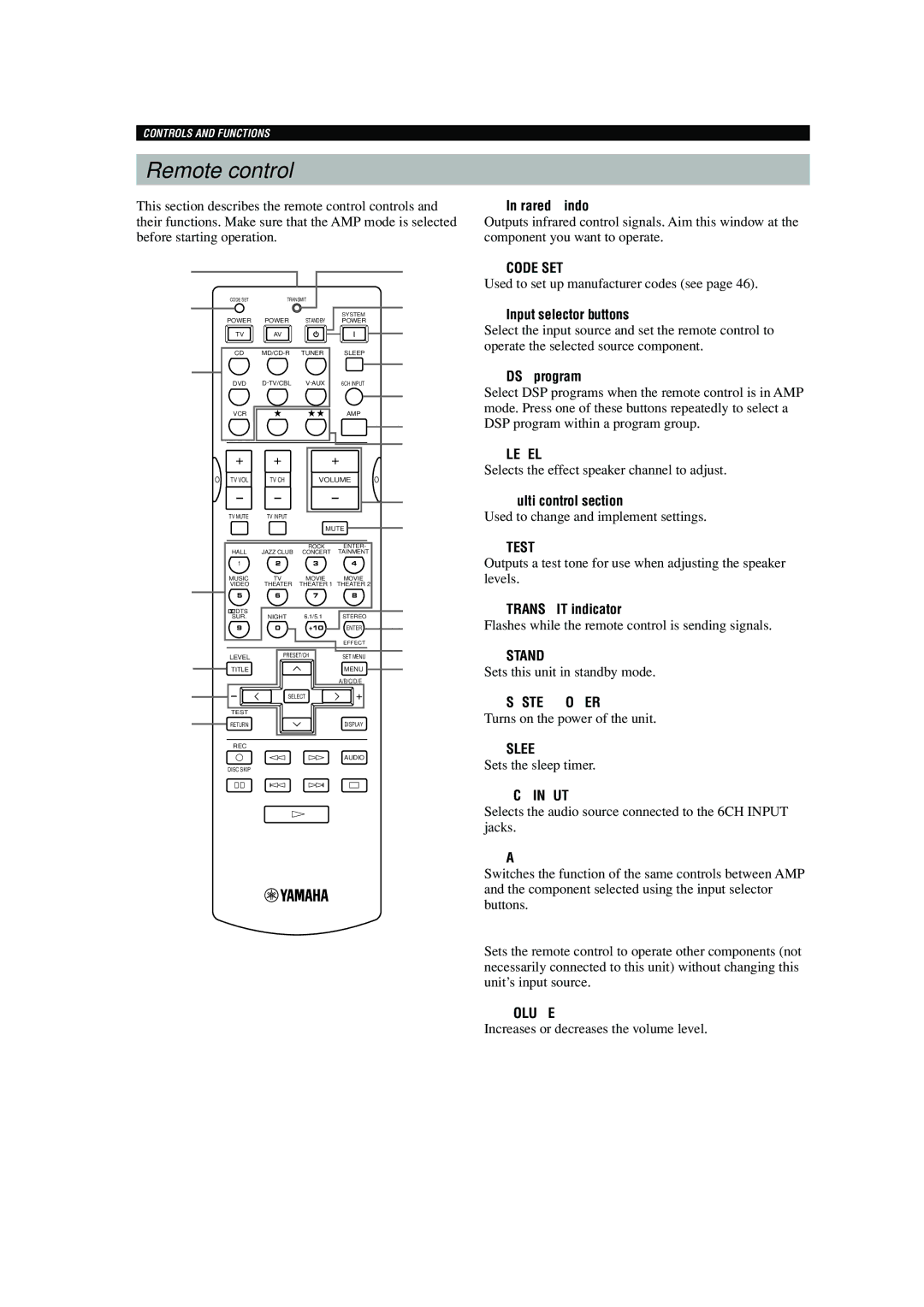 Yamaha HTR-5640 owner manual Remote control 