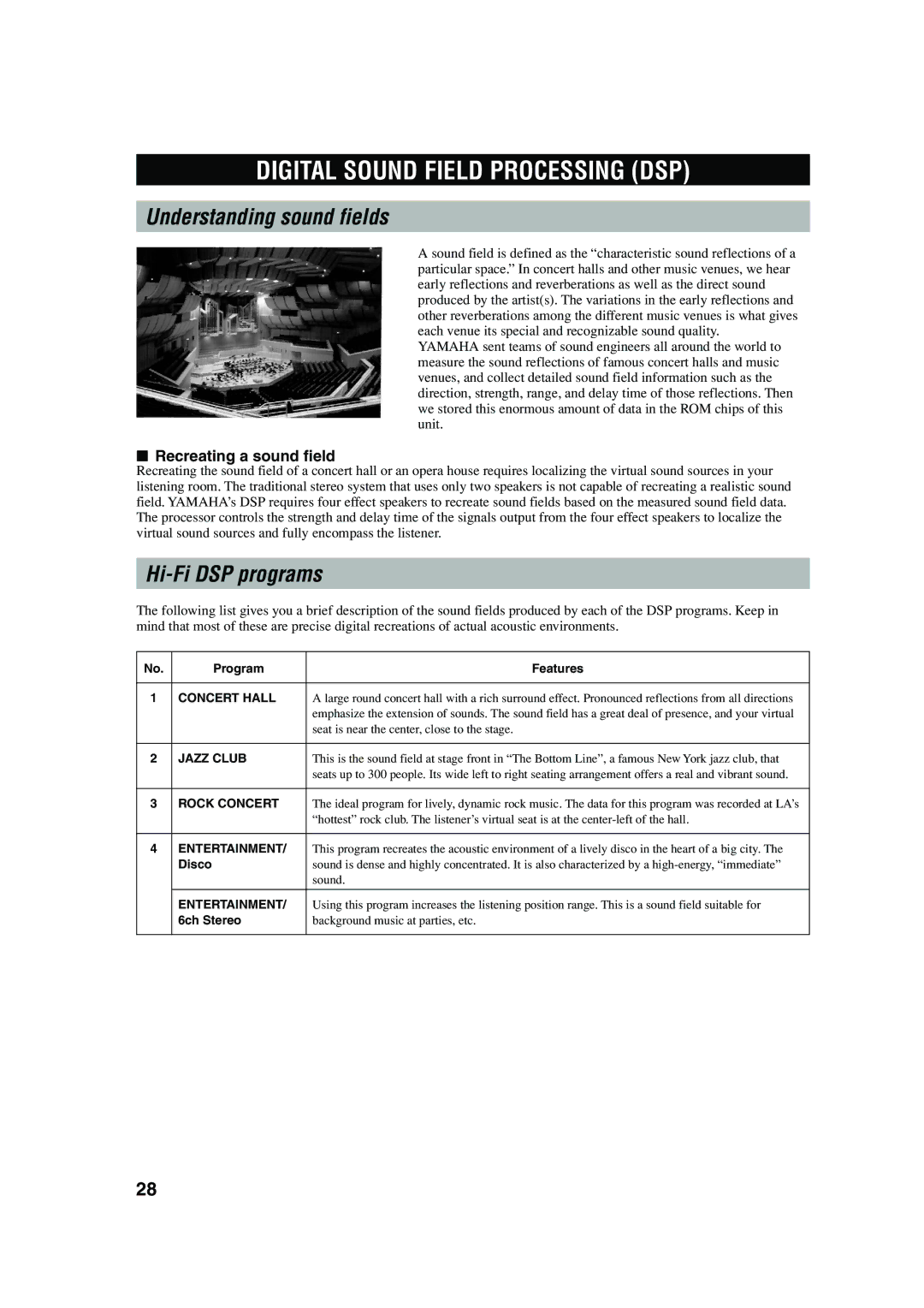 Yamaha HTR-5640 owner manual Digital Sound Field Processing DSP, Understanding sound fields, Hi-Fi DSP programs 