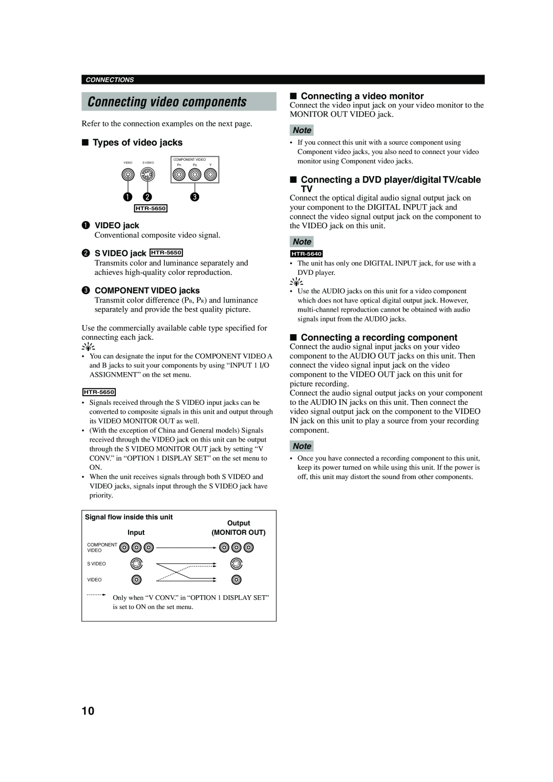 Yamaha HTR-5640 owner manual Connecting video components, Types of video jacks, Connecting a video monitor 