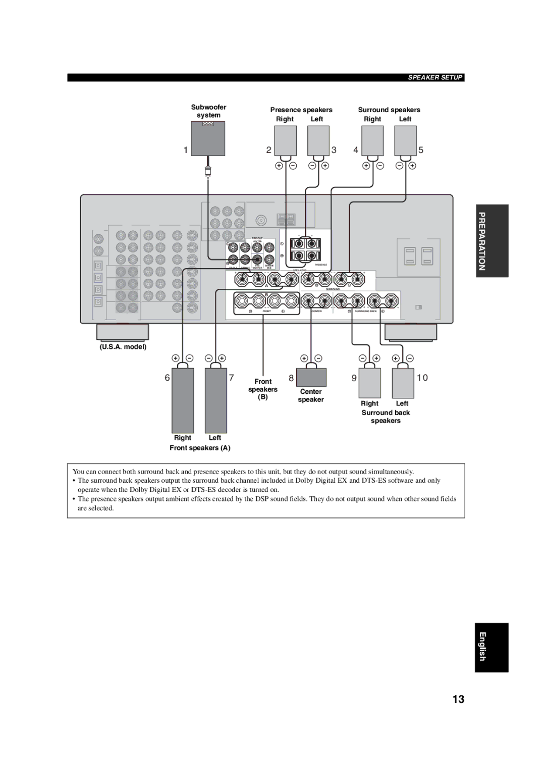 Yamaha HTR-5760 owner manual Subwoofer System Presence speakers, Right Left Front speakers a Surround back Speakers 