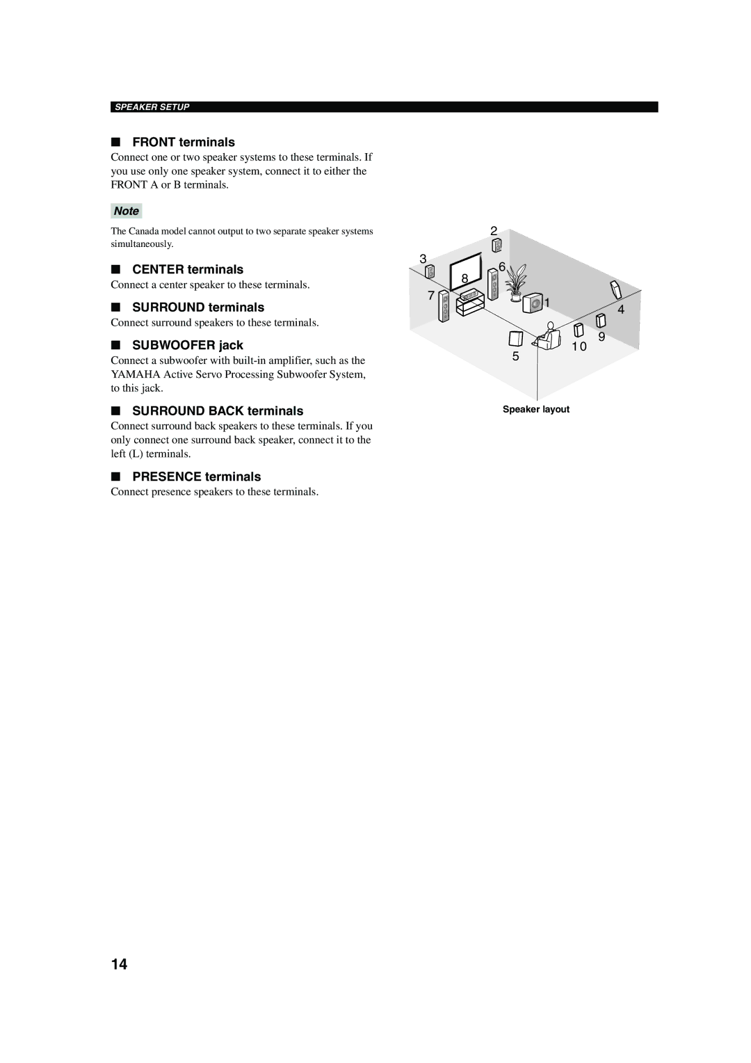 Yamaha HTR-5760 owner manual Front terminals, Center terminals, Surround terminals, Subwoofer jack, Surround Back terminals 