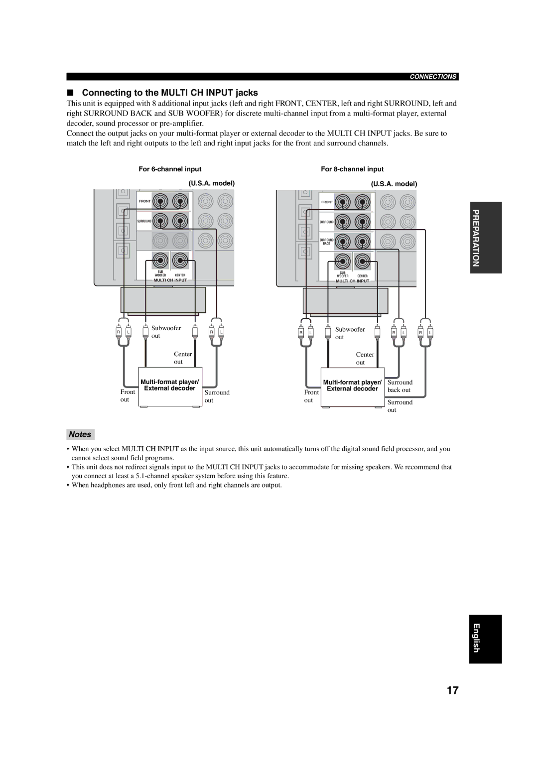 Yamaha HTR-5760 Connecting to the Multi CH Input jacks, For 6-channel input A. model, For 8-channel input A. model 