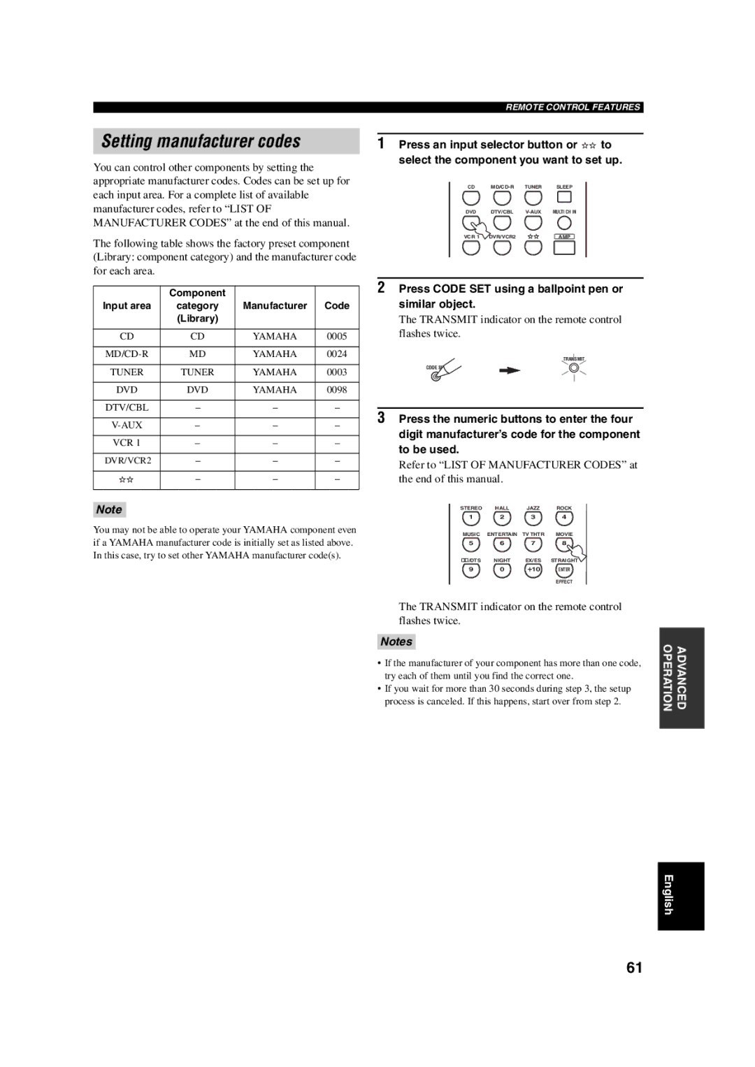 Yamaha HTR-5760 owner manual Setting manufacturer codes, Press Code SET using a ballpoint pen or similar object, Library 