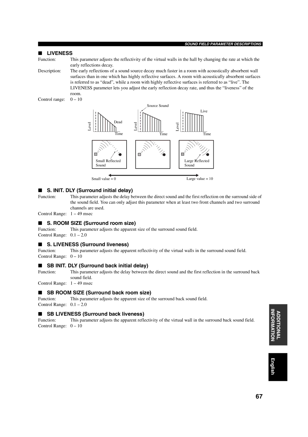 Yamaha HTR-5760 owner manual INIT. DLY Surround initial delay, Room Size Surround room size, Liveness Surround liveness 