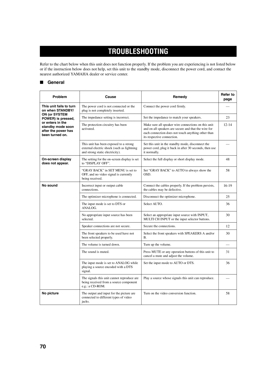 Yamaha HTR-5760 owner manual Troubleshooting, General 