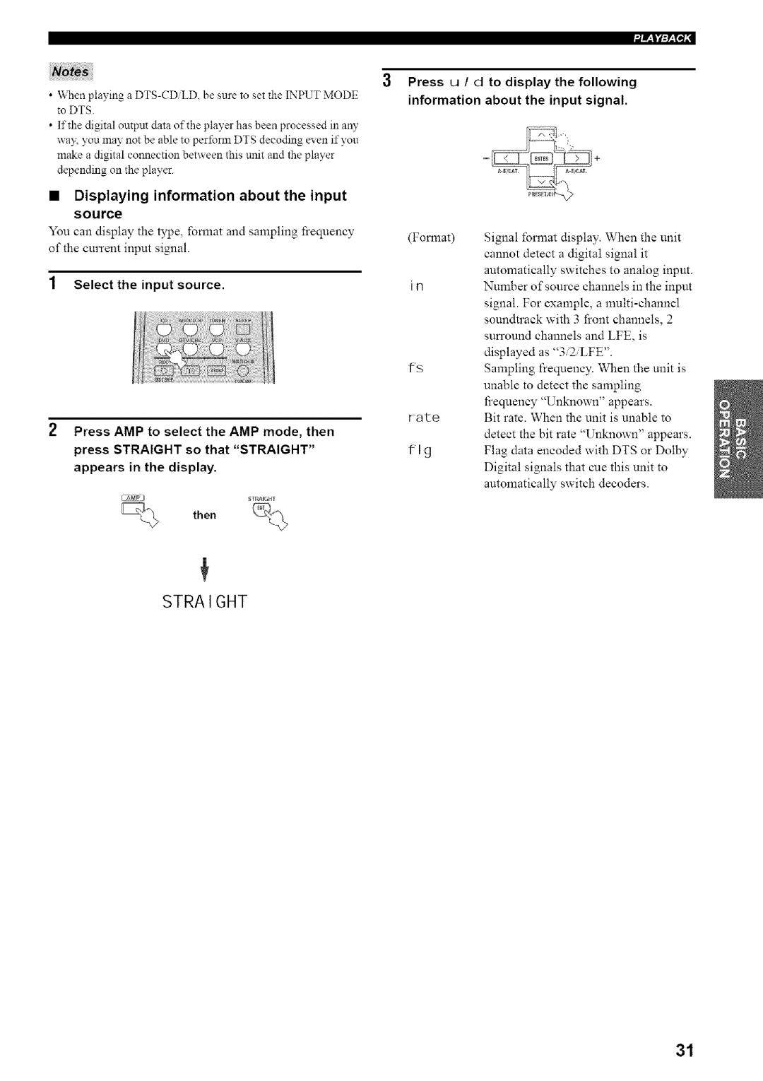 Yamaha HTR-5835 owner manual Strai GHT, Displaying information about the input source, WWildqiIti, Rate, Jig 